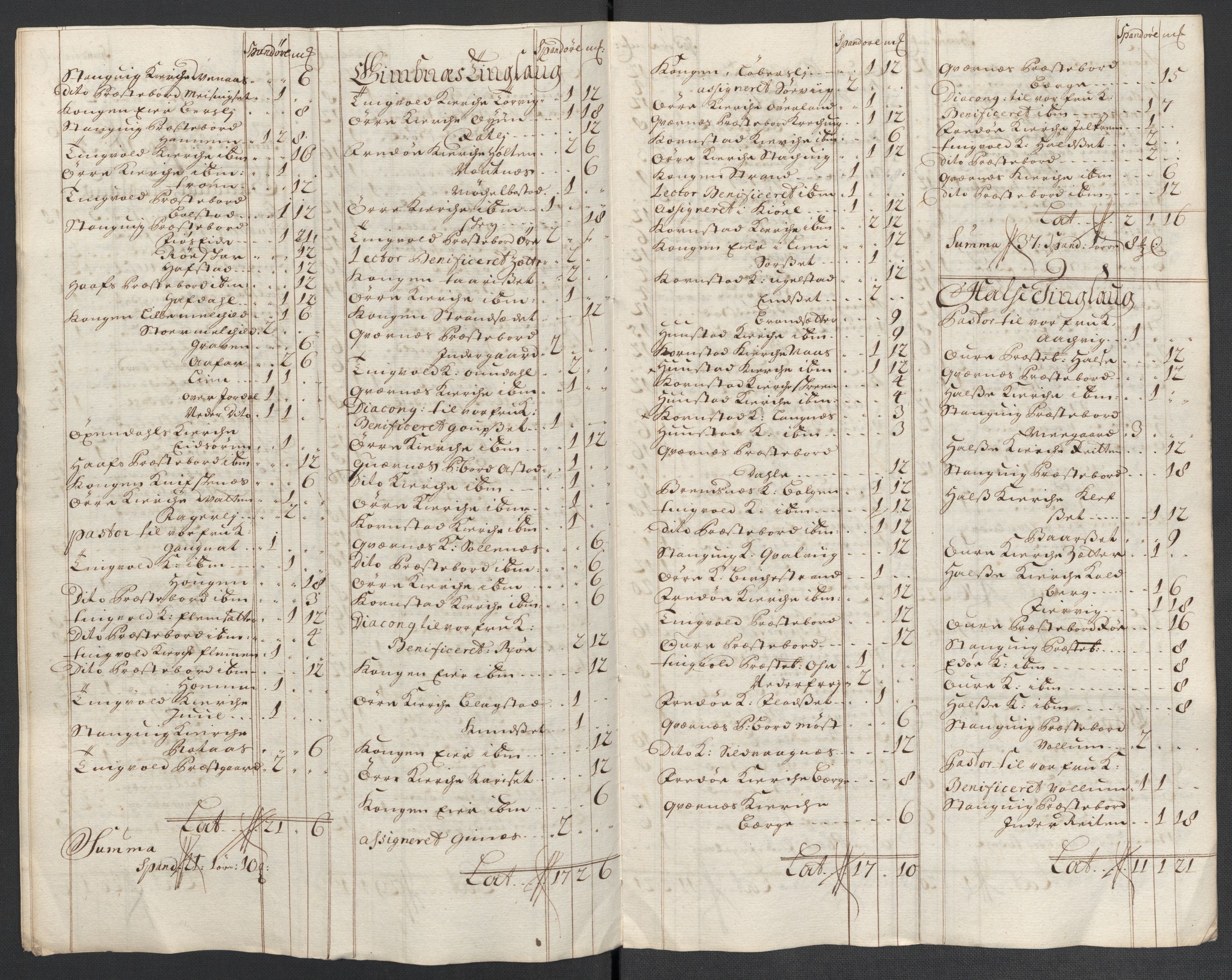 Rentekammeret inntil 1814, Reviderte regnskaper, Fogderegnskap, AV/RA-EA-4092/R56/L3742: Fogderegnskap Nordmøre, 1706-1707, p. 126