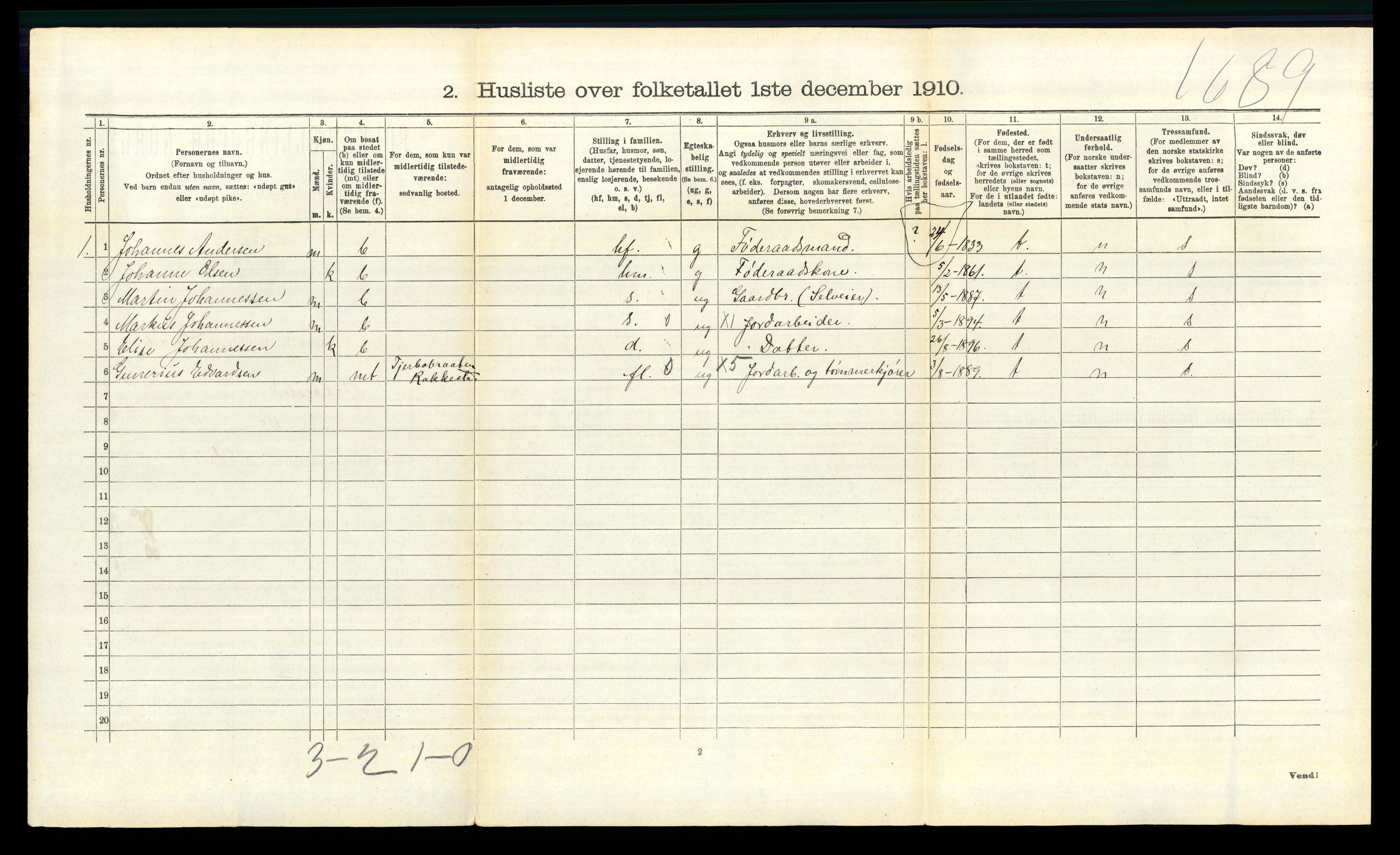 RA, 1910 census for Rakkestad, 1910, p. 1268