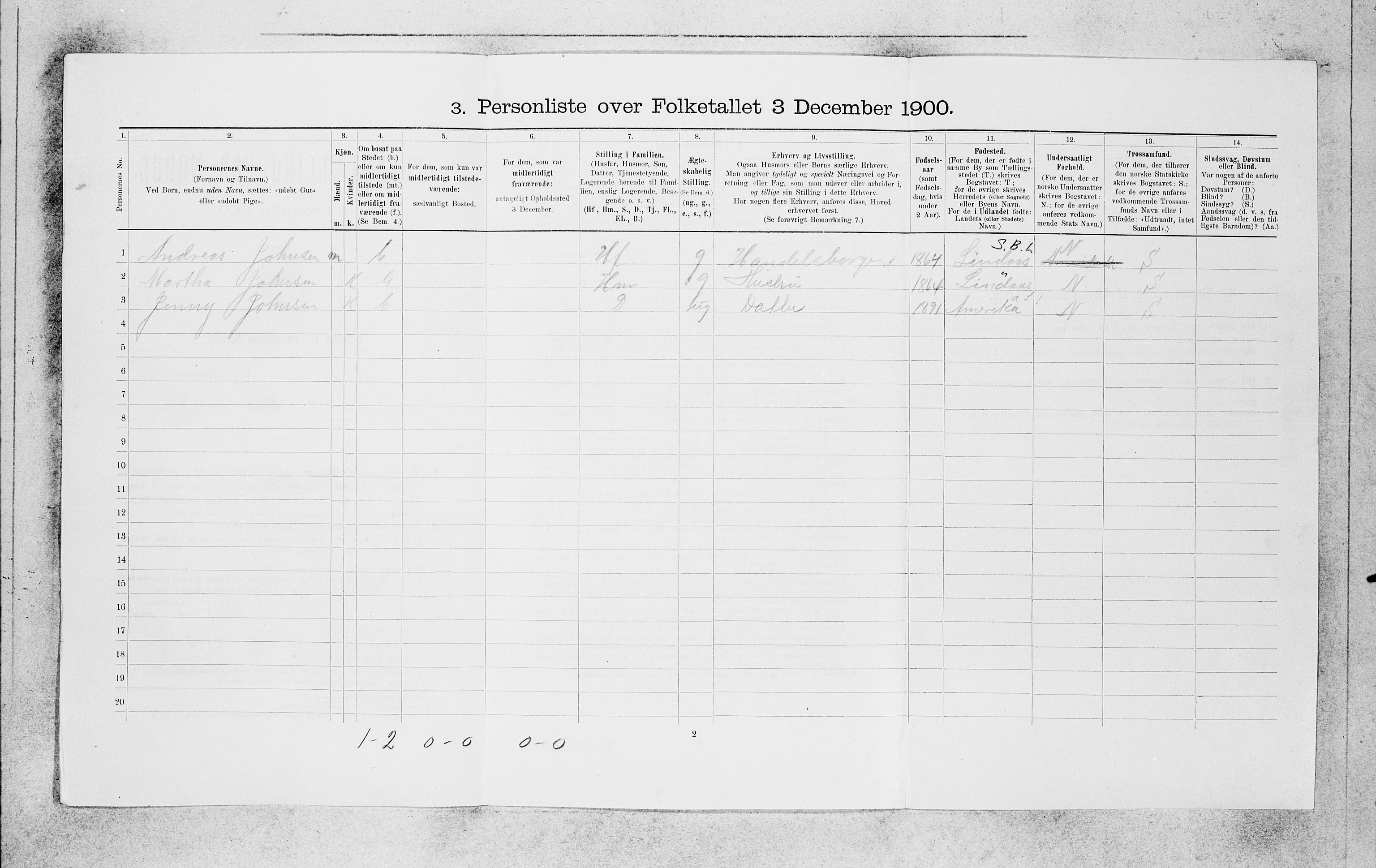 SAB, 1900 census for Bergen, 1900, p. 2831