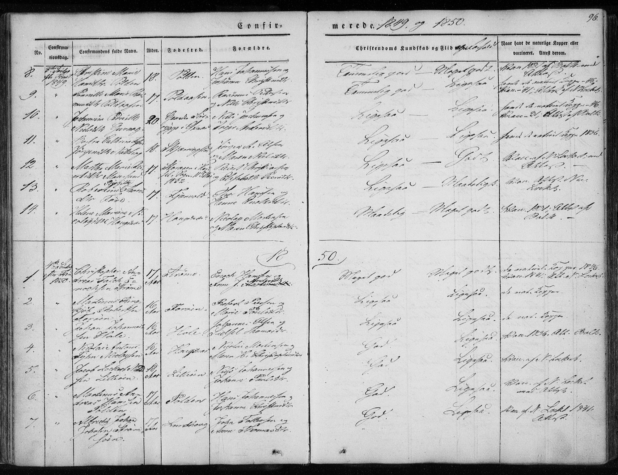 Ministerialprotokoller, klokkerbøker og fødselsregistre - Nordland, AV/SAT-A-1459/891/L1299: Parish register (official) no. 891A04, 1841-1856, p. 96