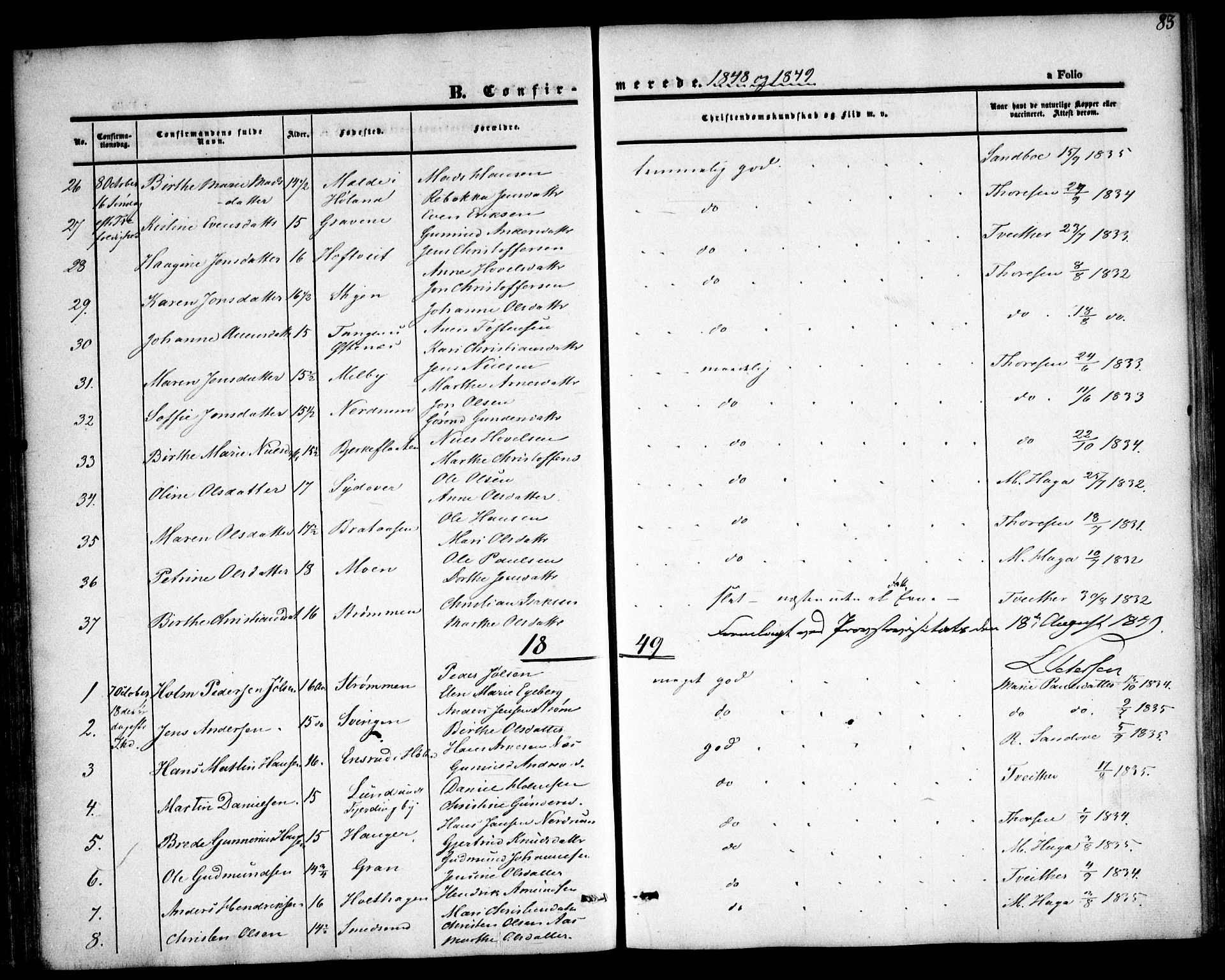 Fet prestekontor Kirkebøker, AV/SAO-A-10370a/F/Fa/L0010: Parish register (official) no. I 10, 1847-1859, p. 83