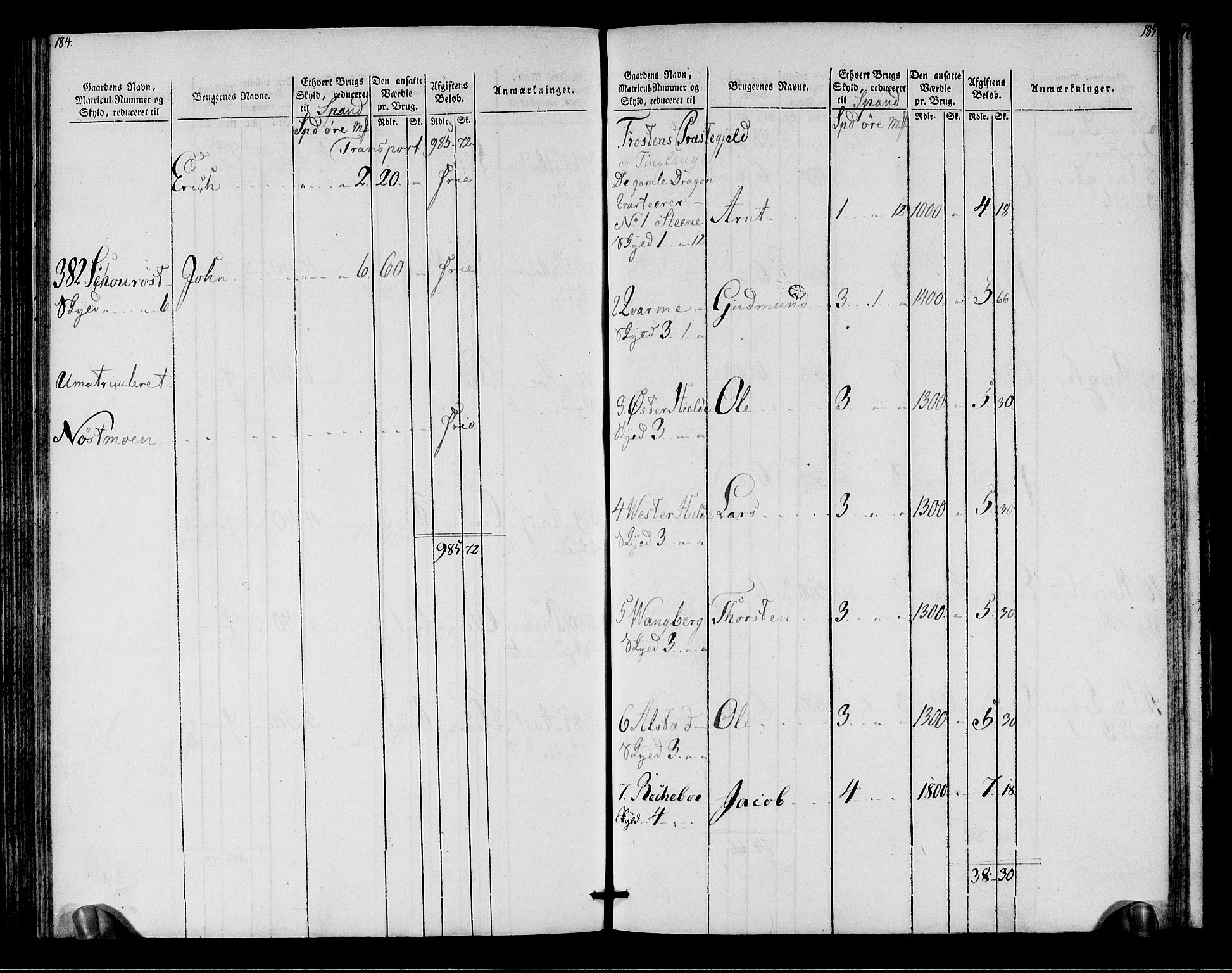 Rentekammeret inntil 1814, Realistisk ordnet avdeling, RA/EA-4070/N/Ne/Nea/L0149: Stjørdal og Verdal fogderi. Oppebørselsregister, 1803-1804, p. 94