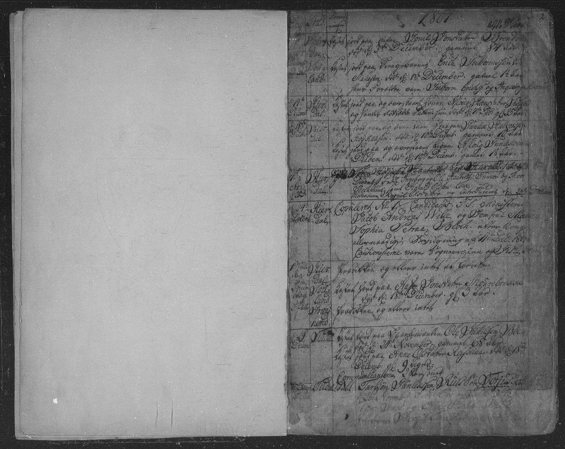 Hjartdal kirkebøker, AV/SAKO-A-270/F/Fa/L0006: Parish register (official) no. I 6, 1801-1814, p. 2