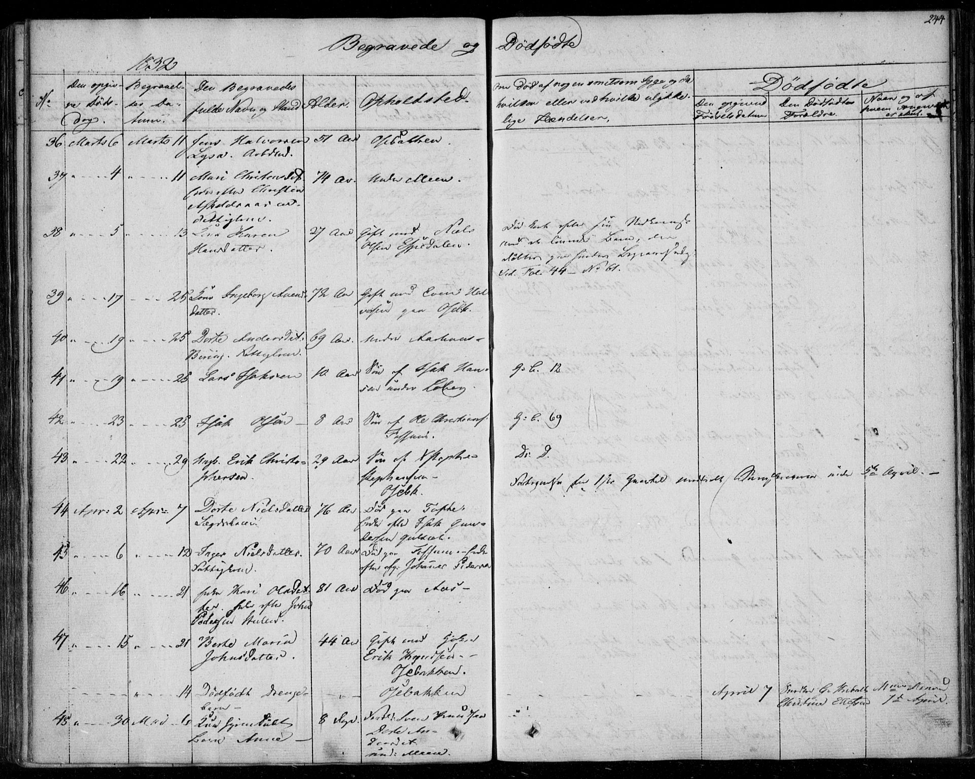 Gjerpen kirkebøker, AV/SAKO-A-265/F/Fa/L0006: Parish register (official) no. I 6, 1829-1834, p. 244