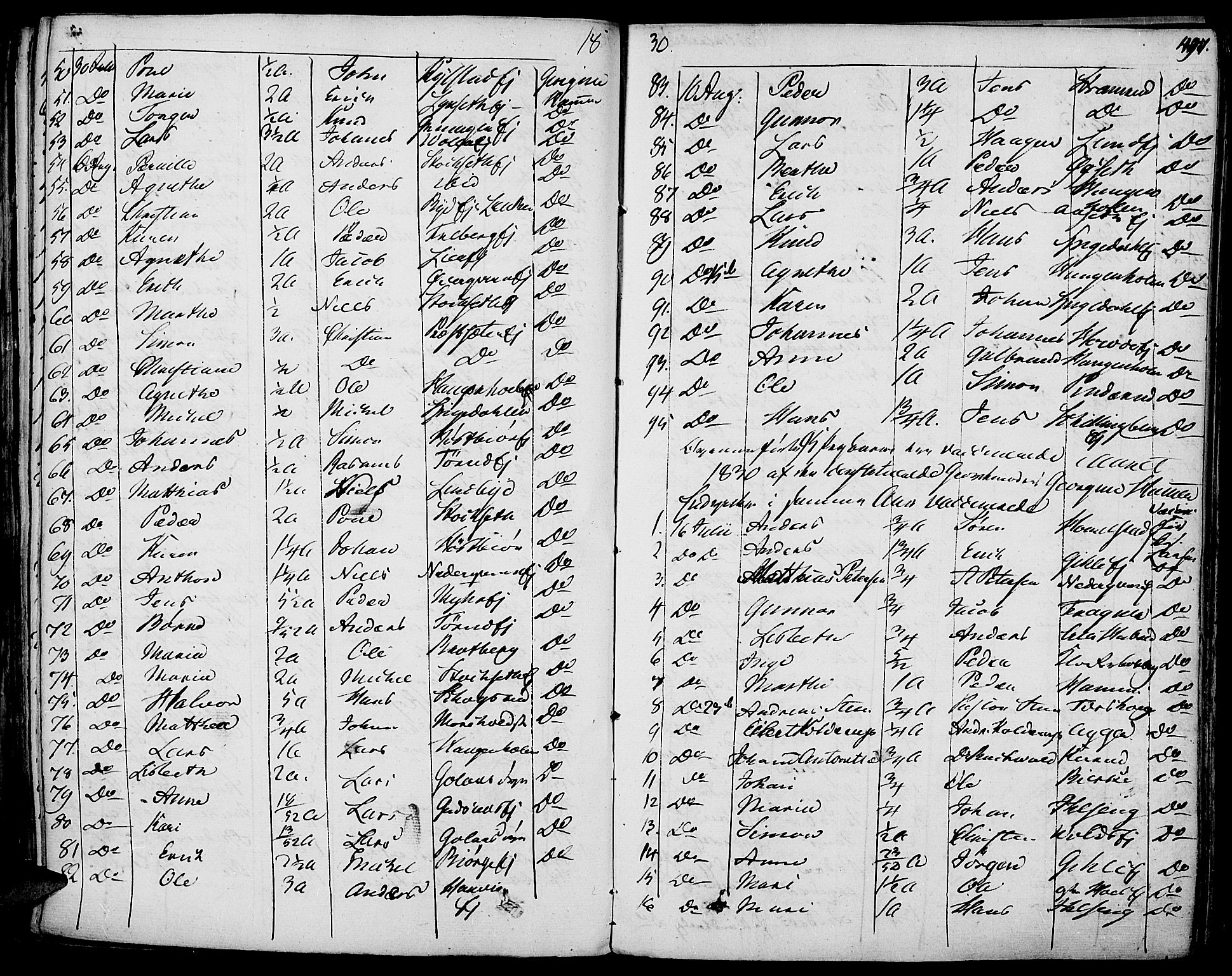 Vang prestekontor, Hedmark, AV/SAH-PREST-008/H/Ha/Haa/L0009: Parish register (official) no. 9, 1826-1841, p. 497