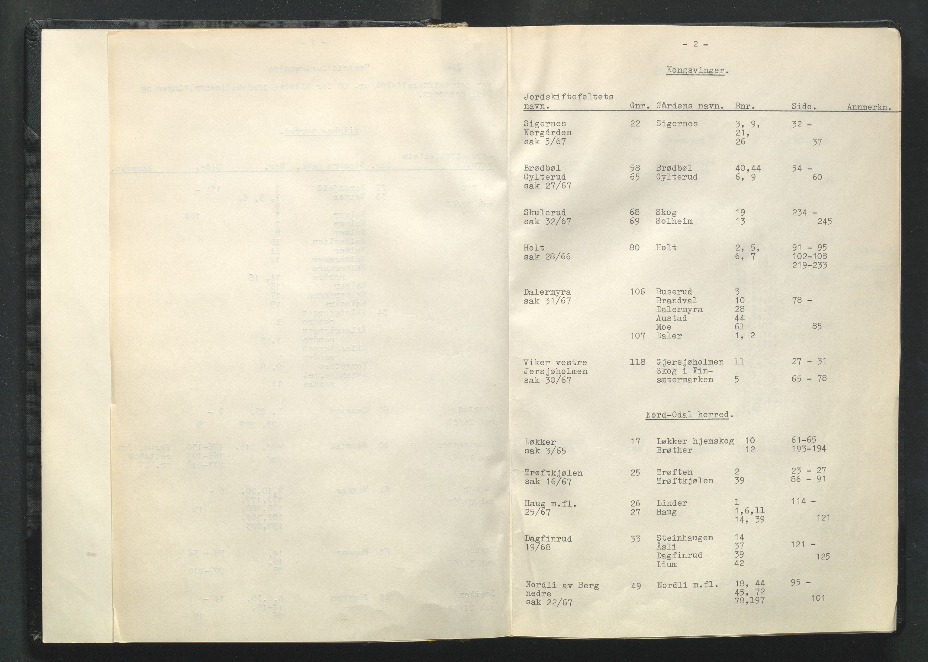 Glåmdal jordskifterett, AV/SAH-JORDSKIFTEH-003/G/Ga/L0015/0002: Rettsbøker / Rettsbok - nr. 28, 1968-1969