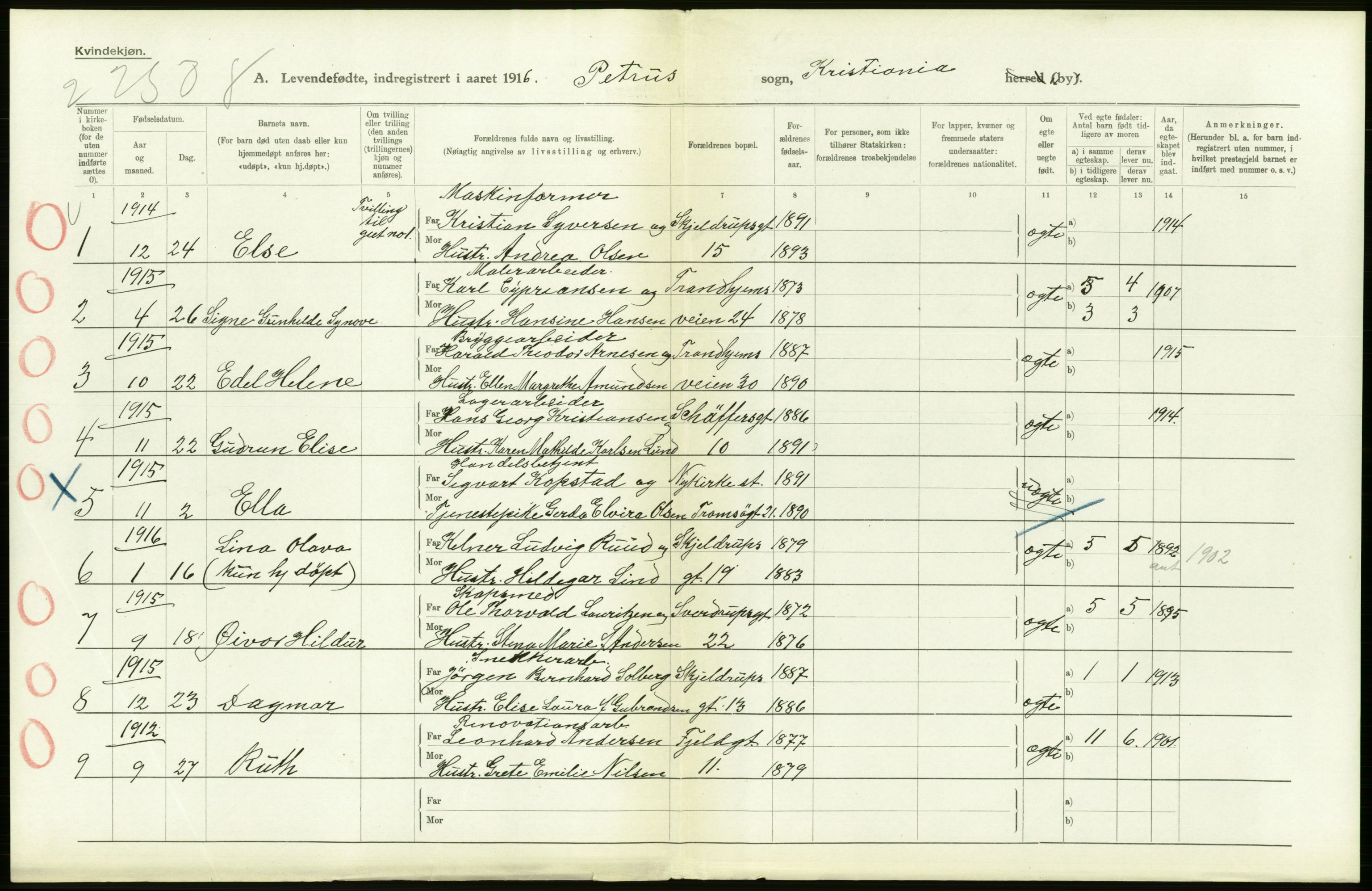 Statistisk sentralbyrå, Sosiodemografiske emner, Befolkning, AV/RA-S-2228/D/Df/Dfb/Dfbf/L0006: Kristiania: Levendefødte menn og kvinner., 1916, p. 596