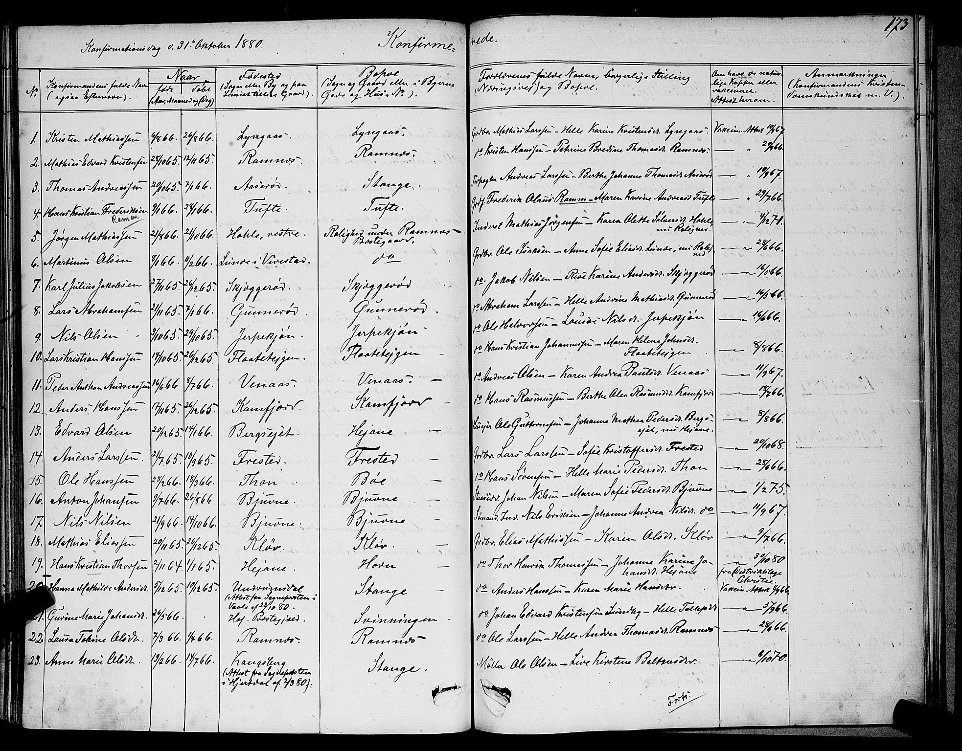 Ramnes kirkebøker, SAKO/A-314/G/Ga/L0003: Parish register (copy) no. I 3, 1870-1896, p. 173