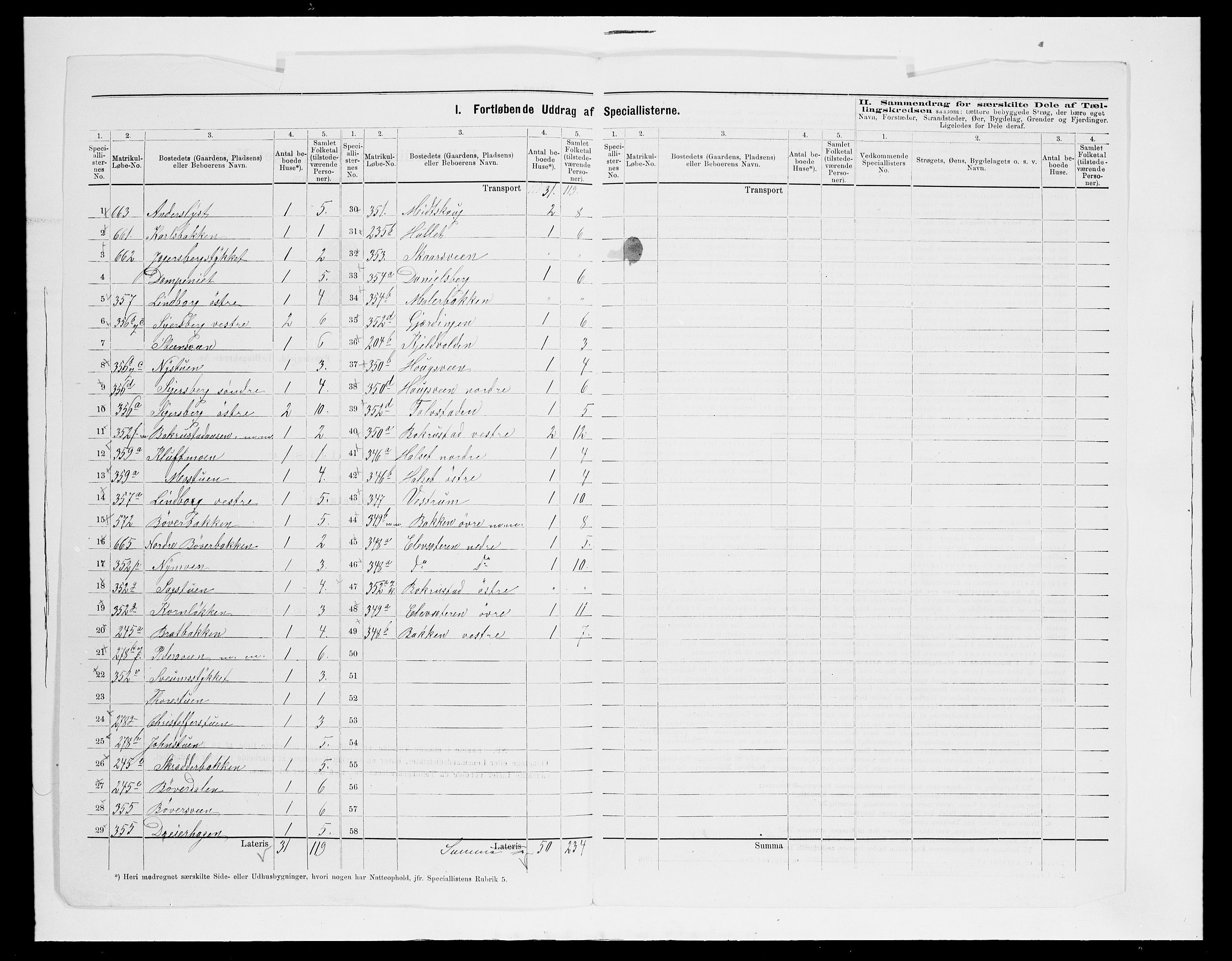 SAH, 1875 census for 0412P Ringsaker, 1875, p. 68