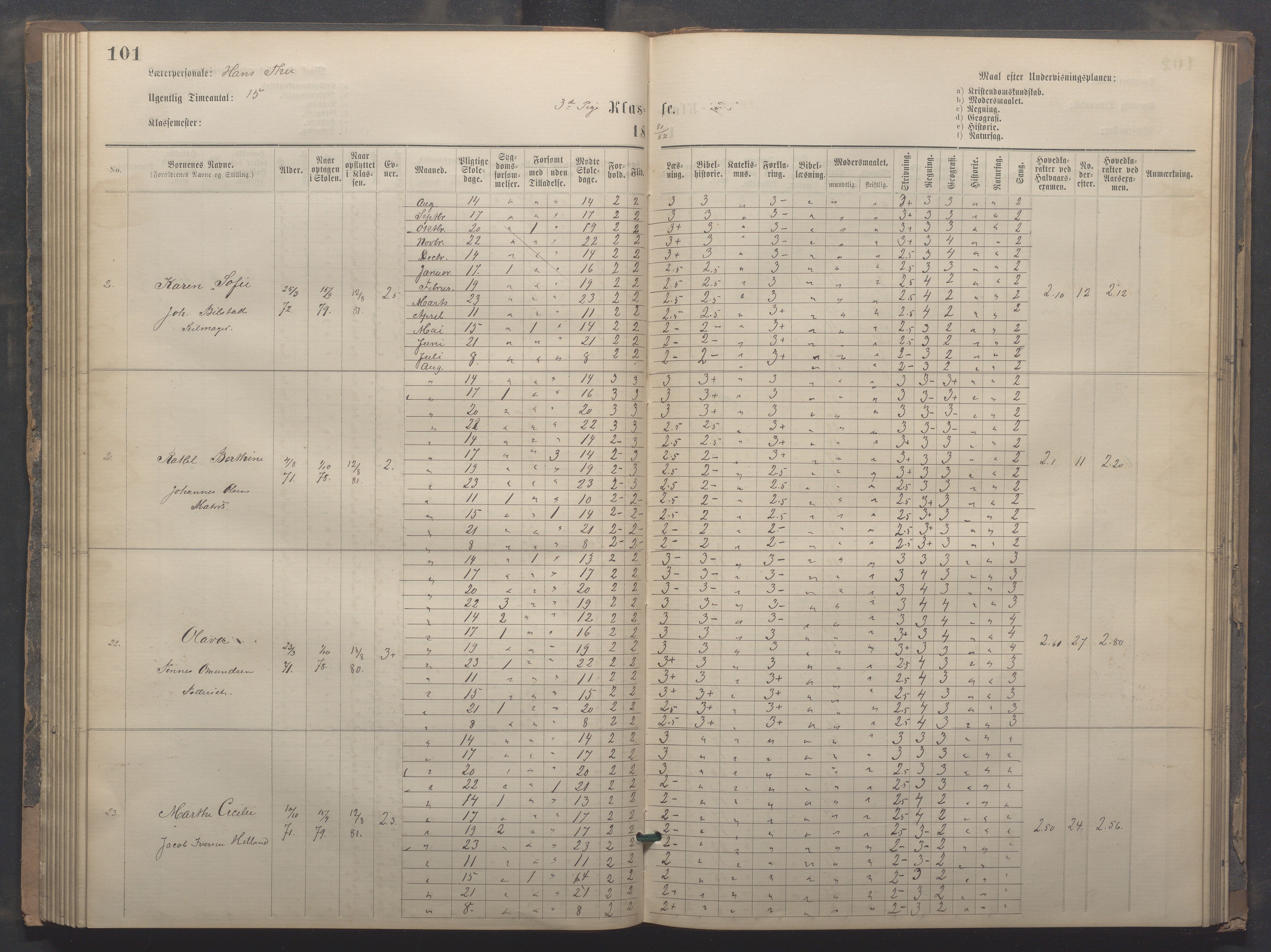 Egersund kommune (Ladested) - Egersund almueskole/folkeskole, IKAR/K-100521/H/L0020: Skoleprotokoll - Almueskolen, 3./4. klasse, 1878-1887, p. 101