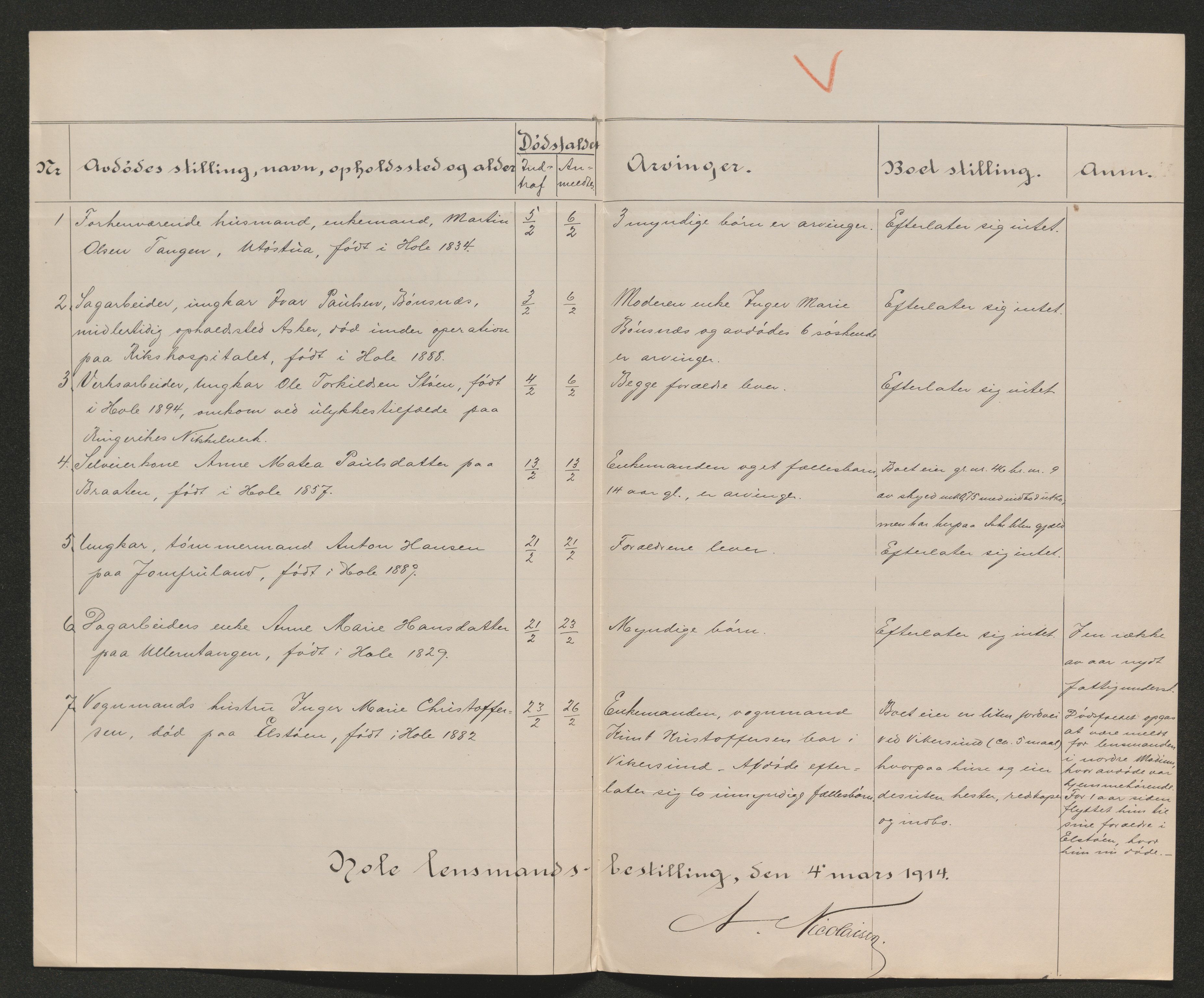 Ringerike sorenskriveri, AV/SAKO-A-105/H/Ha/Hab/L0019: Dødsfallslister Hole, 1842-1917