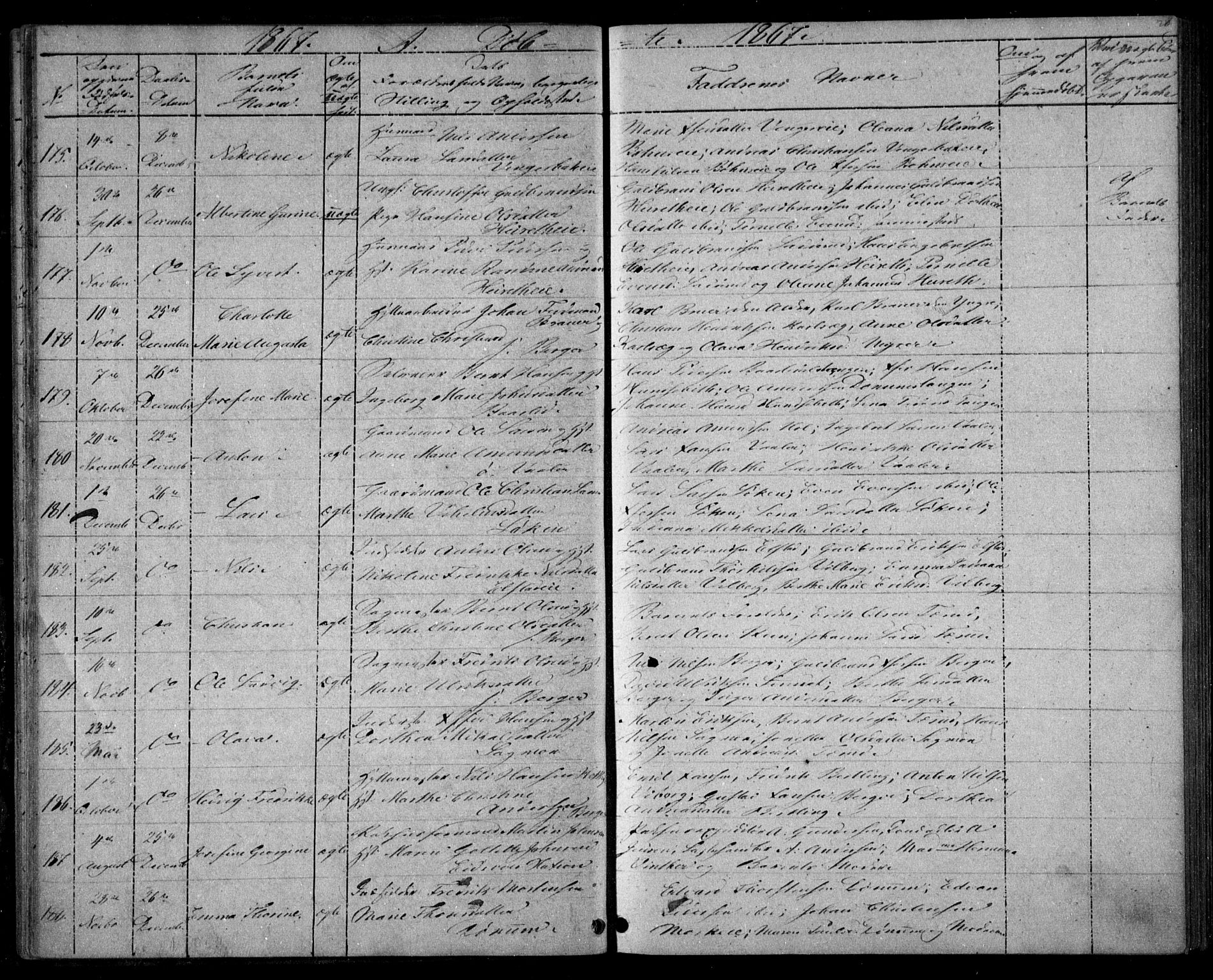 Eidsvoll prestekontor Kirkebøker, SAO/A-10888/G/Ga/L0002: Parish register (copy) no. I 2, 1866-1871, p. 28