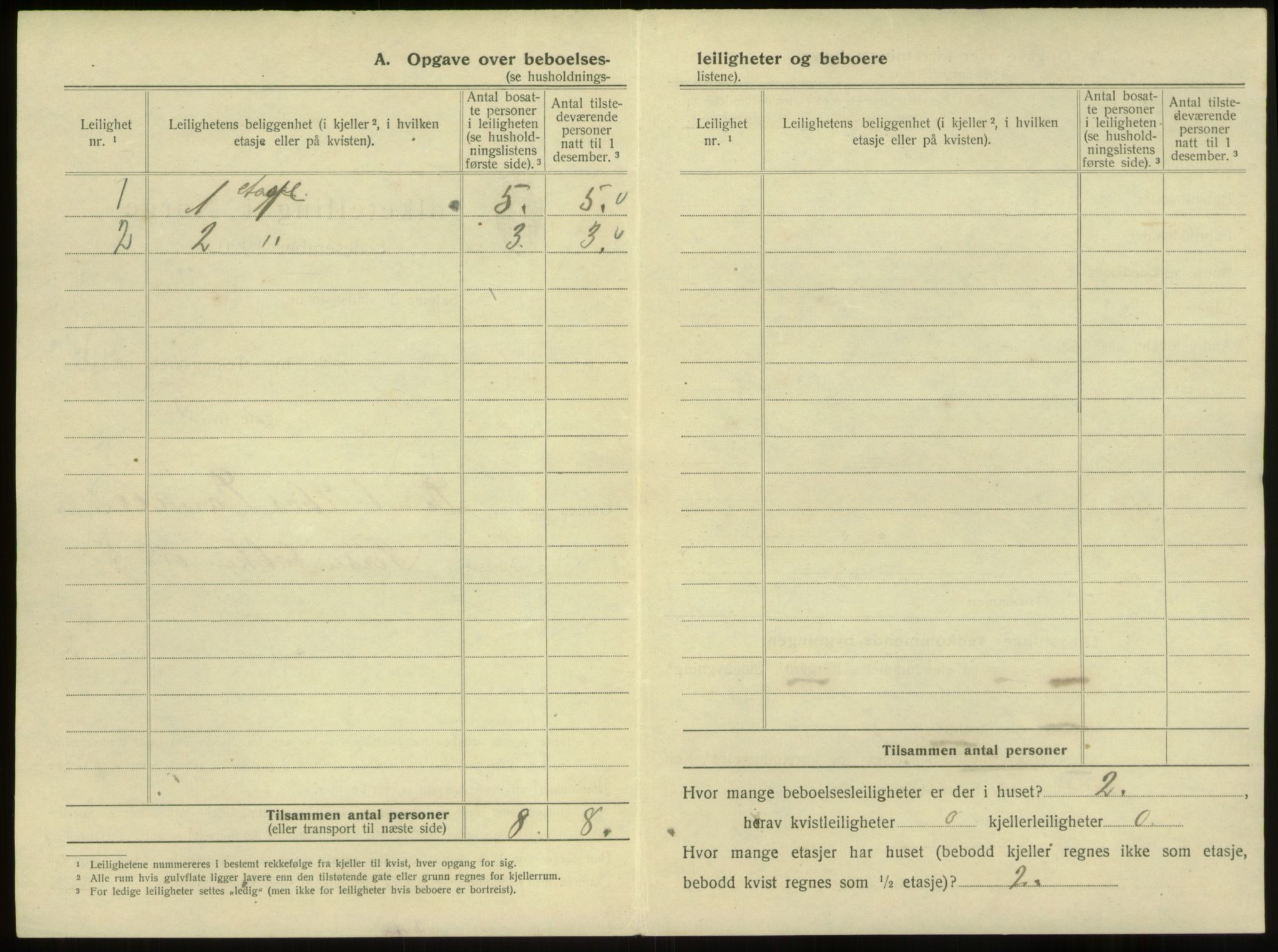 SAB, 1920 census for Bergen, 1920, p. 10414