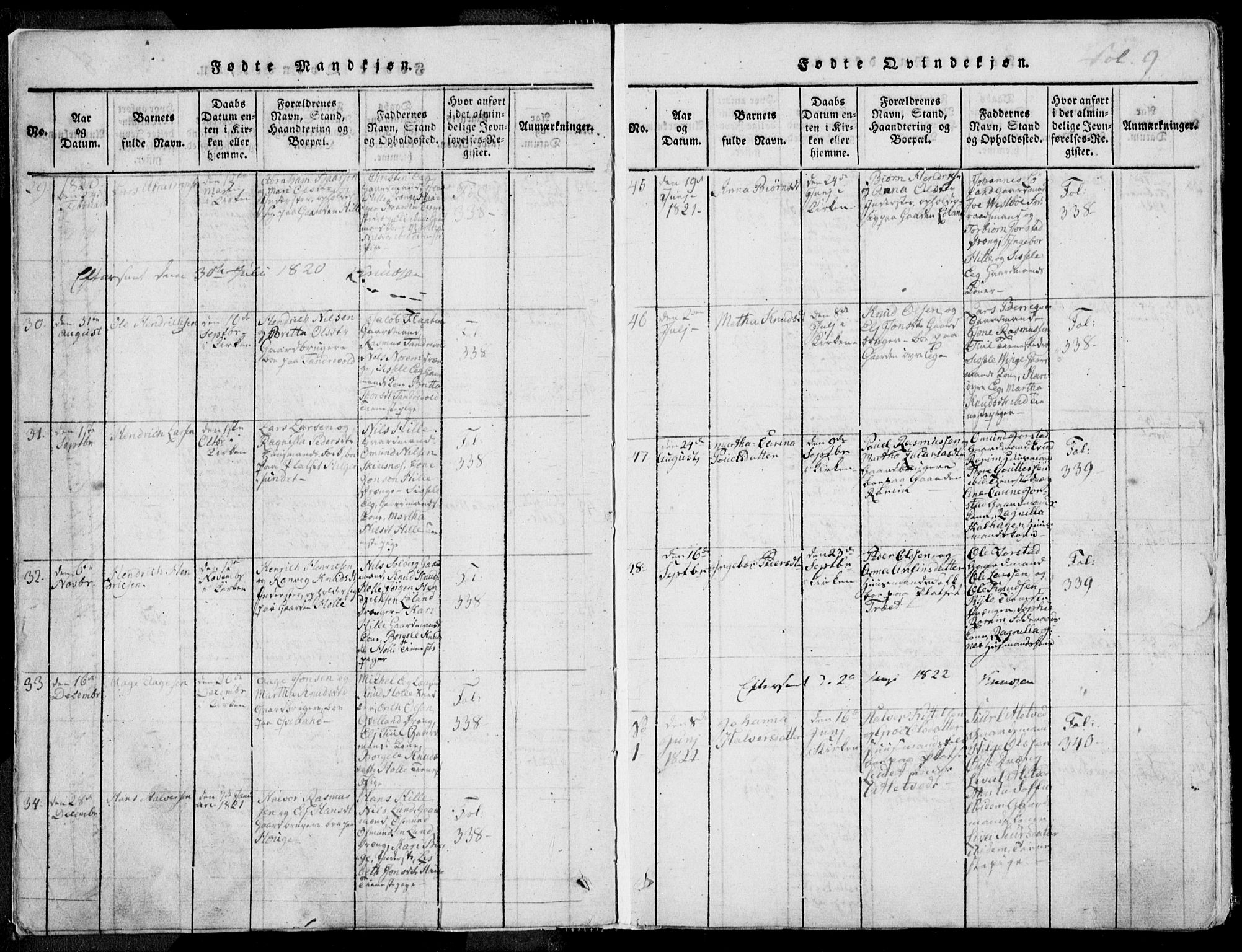 Nedstrand sokneprestkontor, SAST/A-101841/01/IV: Parish register (official) no. A 7, 1816-1870, p. 9