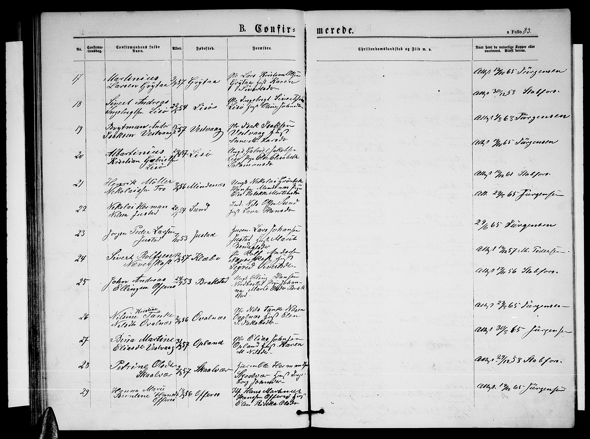 Ministerialprotokoller, klokkerbøker og fødselsregistre - Nordland, AV/SAT-A-1459/817/L0267: Parish register (copy) no. 817C02, 1870-1883, p. 83