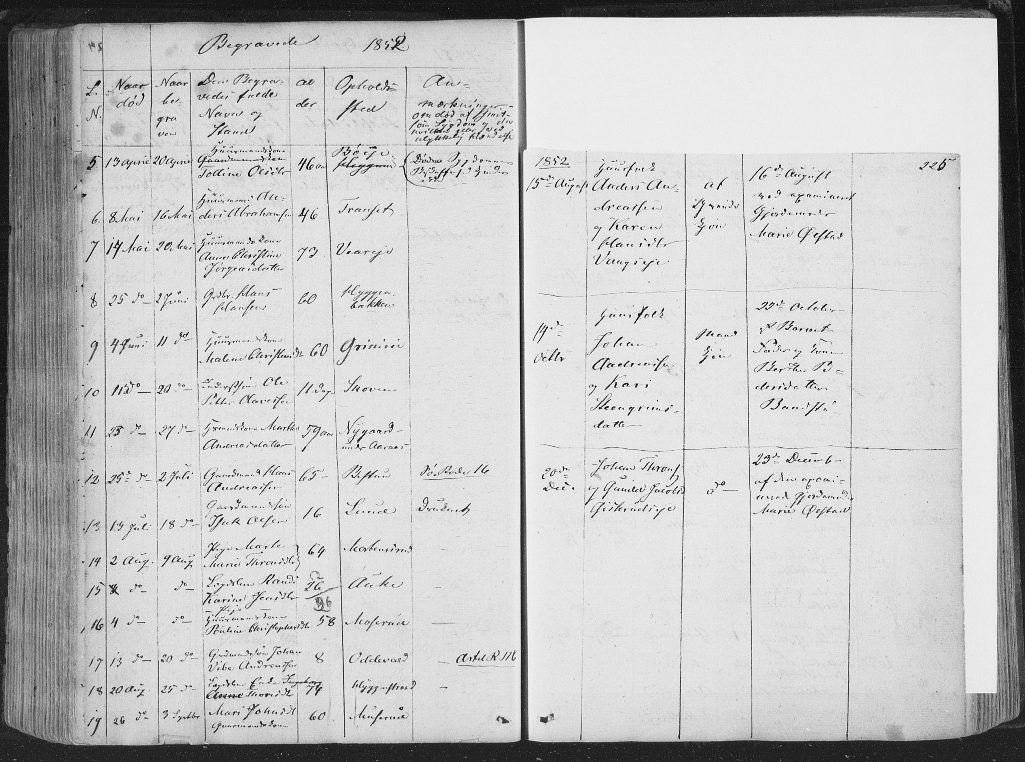 Røyken kirkebøker, SAKO/A-241/F/Fa/L0005: Parish register (official) no. 5, 1833-1856, p. 225