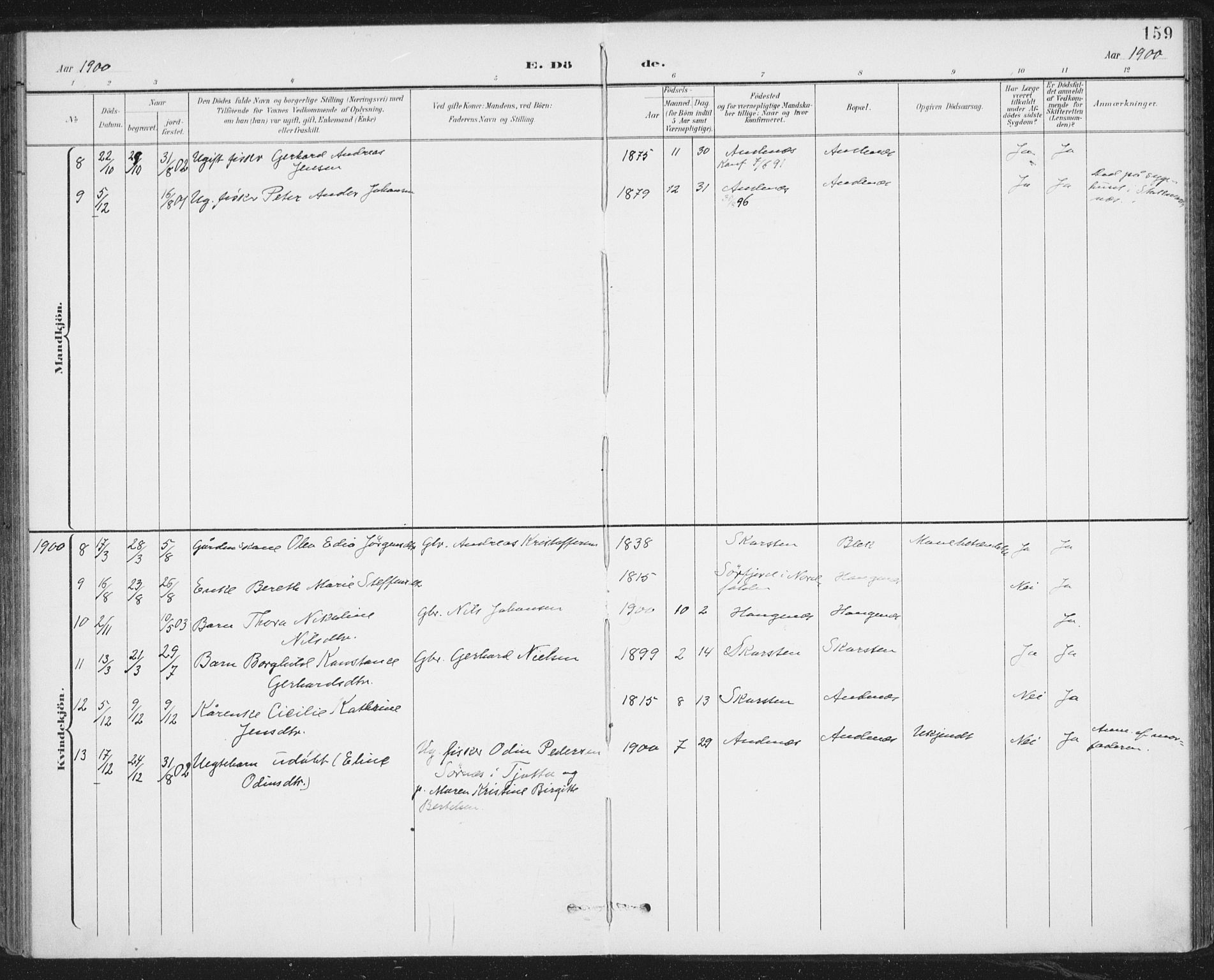 Ministerialprotokoller, klokkerbøker og fødselsregistre - Nordland, AV/SAT-A-1459/899/L1437: Parish register (official) no. 899A05, 1897-1908, p. 159