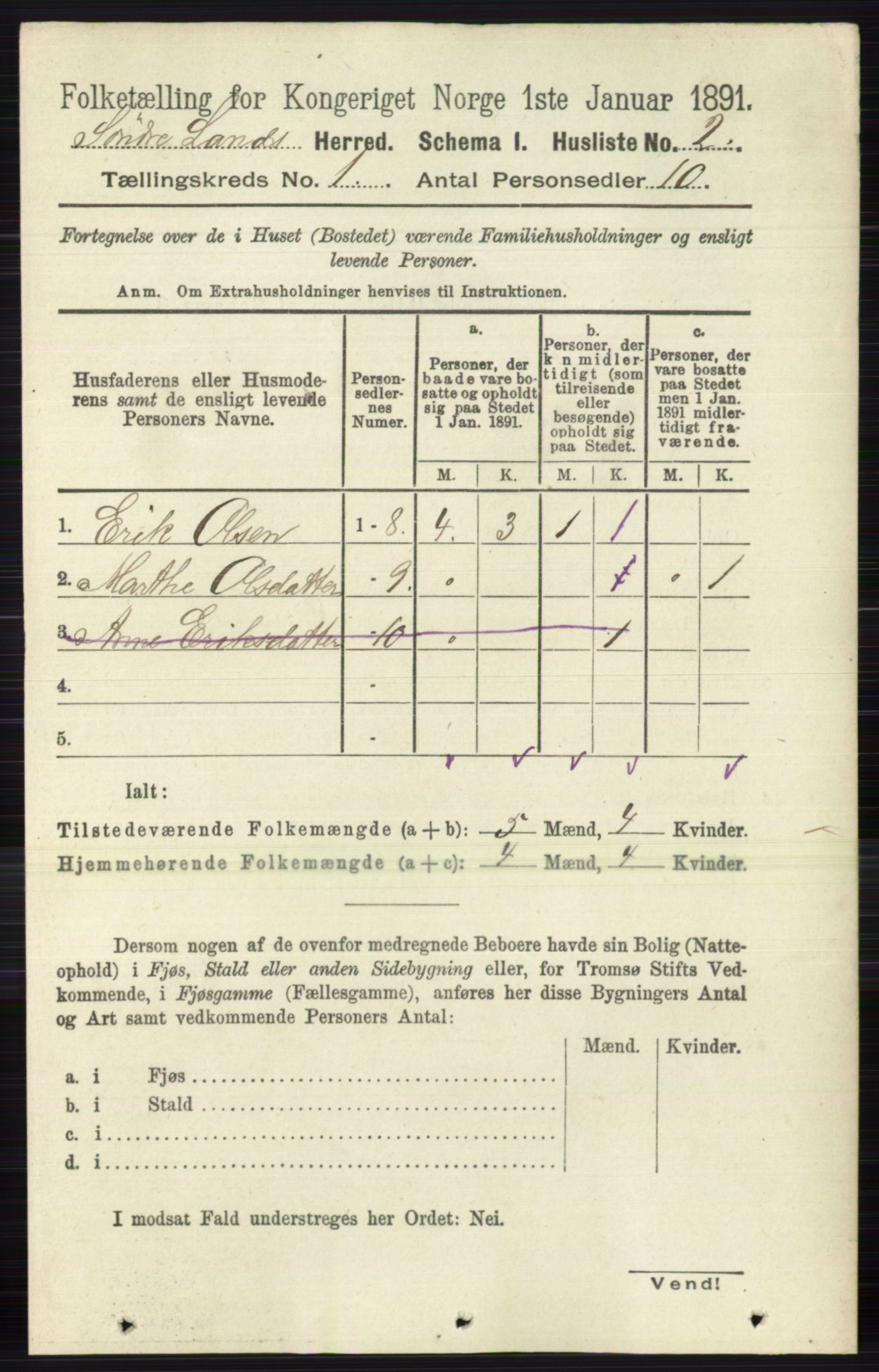 RA, 1891 census for 0536 Søndre Land, 1891, p. 27