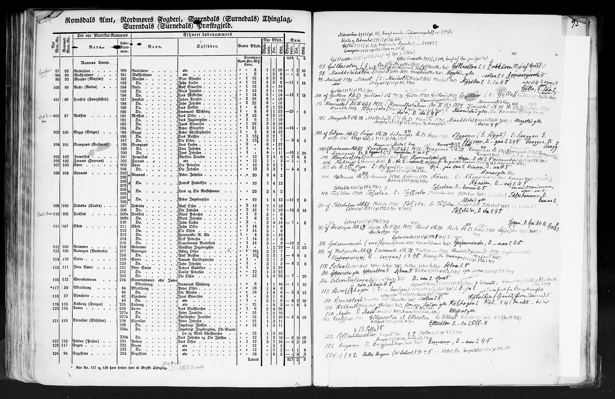 Rygh, RA/PA-0034/F/Fb/L0013: Matrikkelen for 1838 - Romsdal amt (Møre og Romsdal fylke), 1838, p. 92b