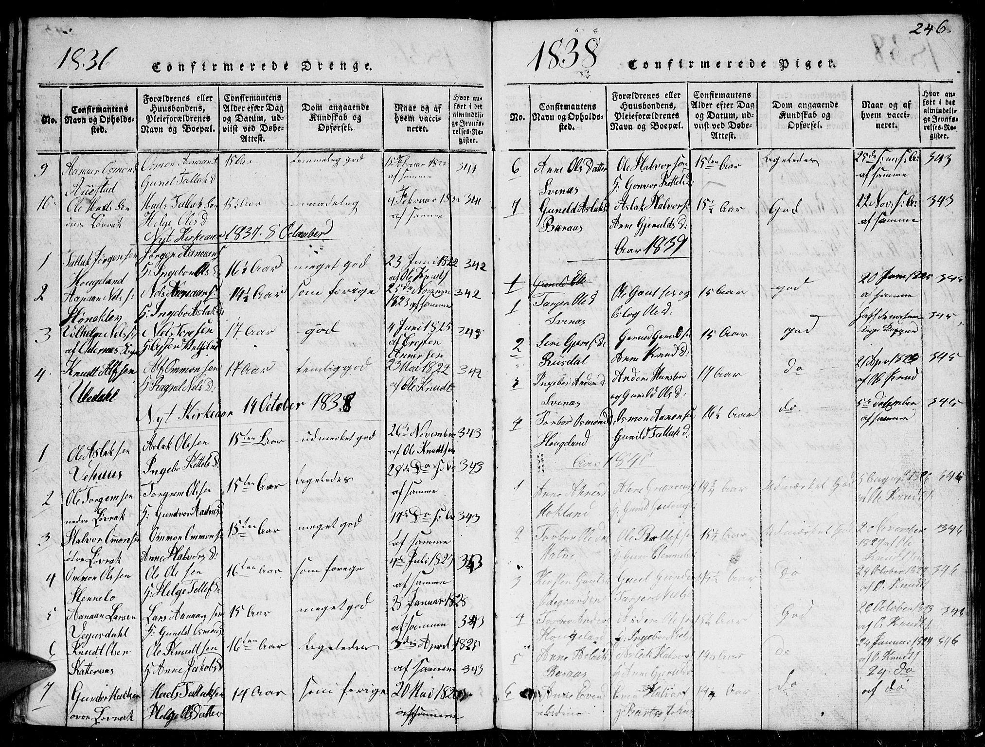 Herefoss sokneprestkontor, SAK/1111-0019/F/Fb/Fbc/L0001: Parish register (copy) no. B 1, 1816-1866, p. 246