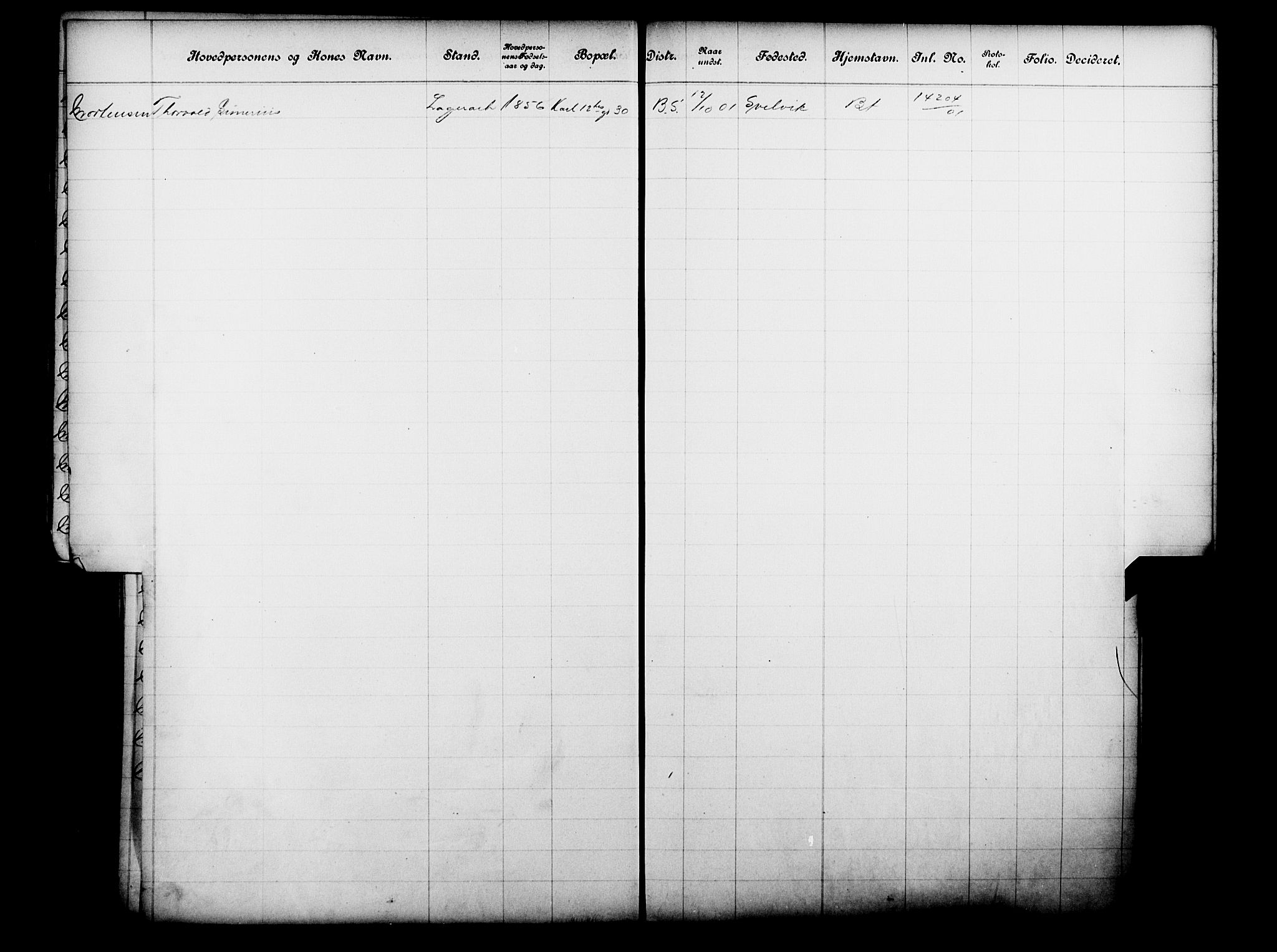 Fattigvesenet, OBA/A-20045/Fb/L0021: Hjemstavnsregister, 1901, p. 140