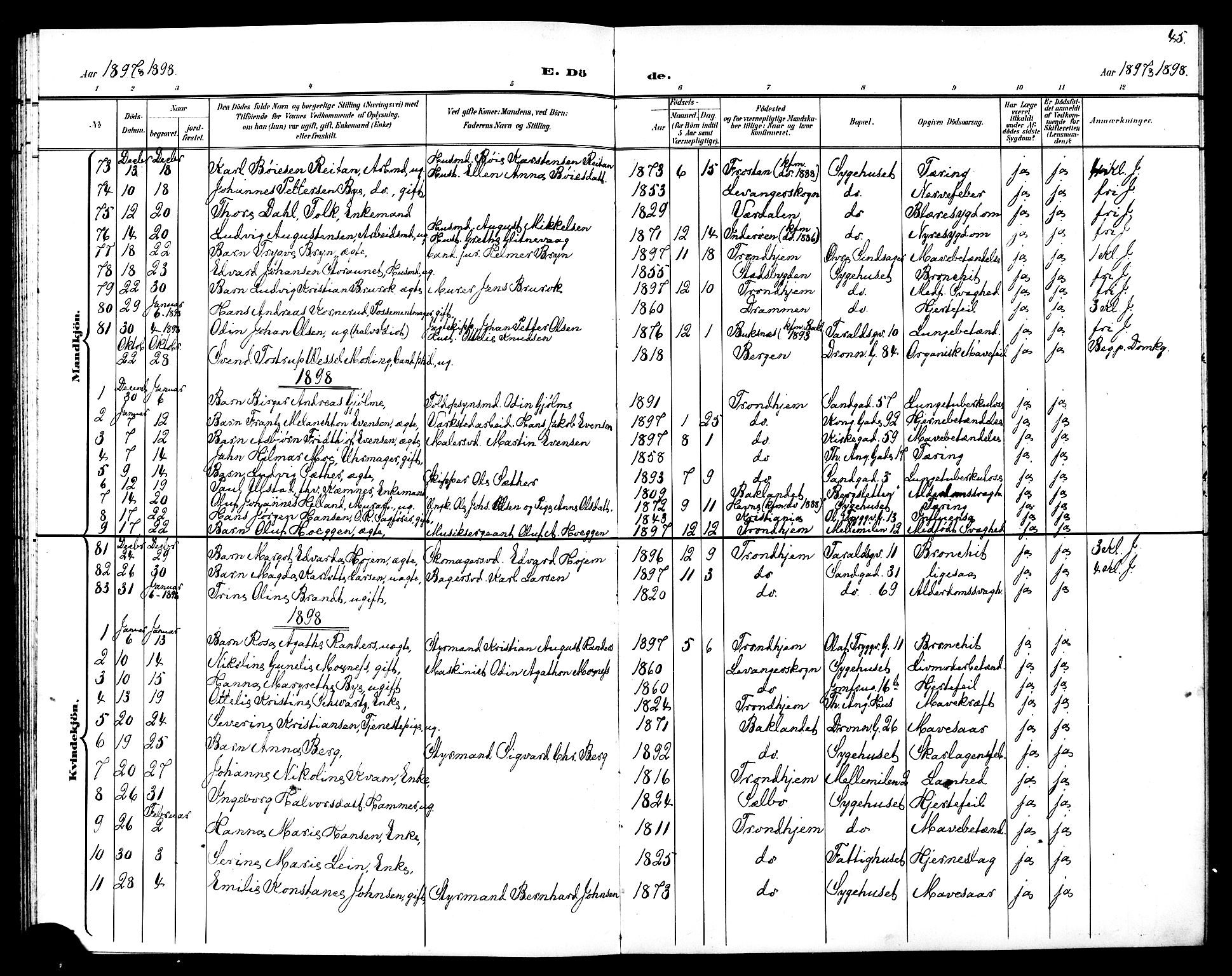 Ministerialprotokoller, klokkerbøker og fødselsregistre - Sør-Trøndelag, SAT/A-1456/602/L0144: Parish register (copy) no. 602C12, 1897-1905, p. 45