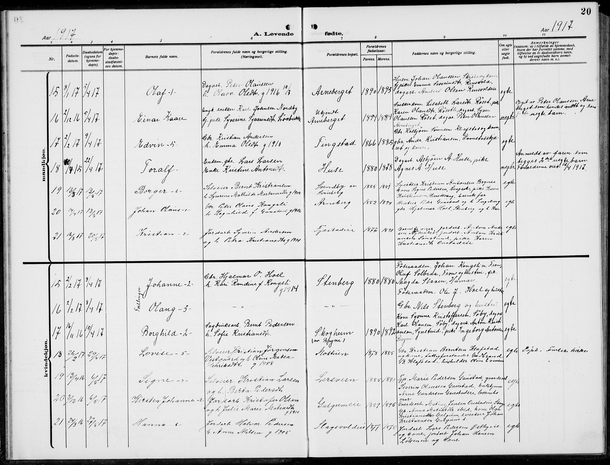 Romedal prestekontor, AV/SAH-PREST-004/L/L0014: Parish register (copy) no. 14, 1915-1939, p. 20