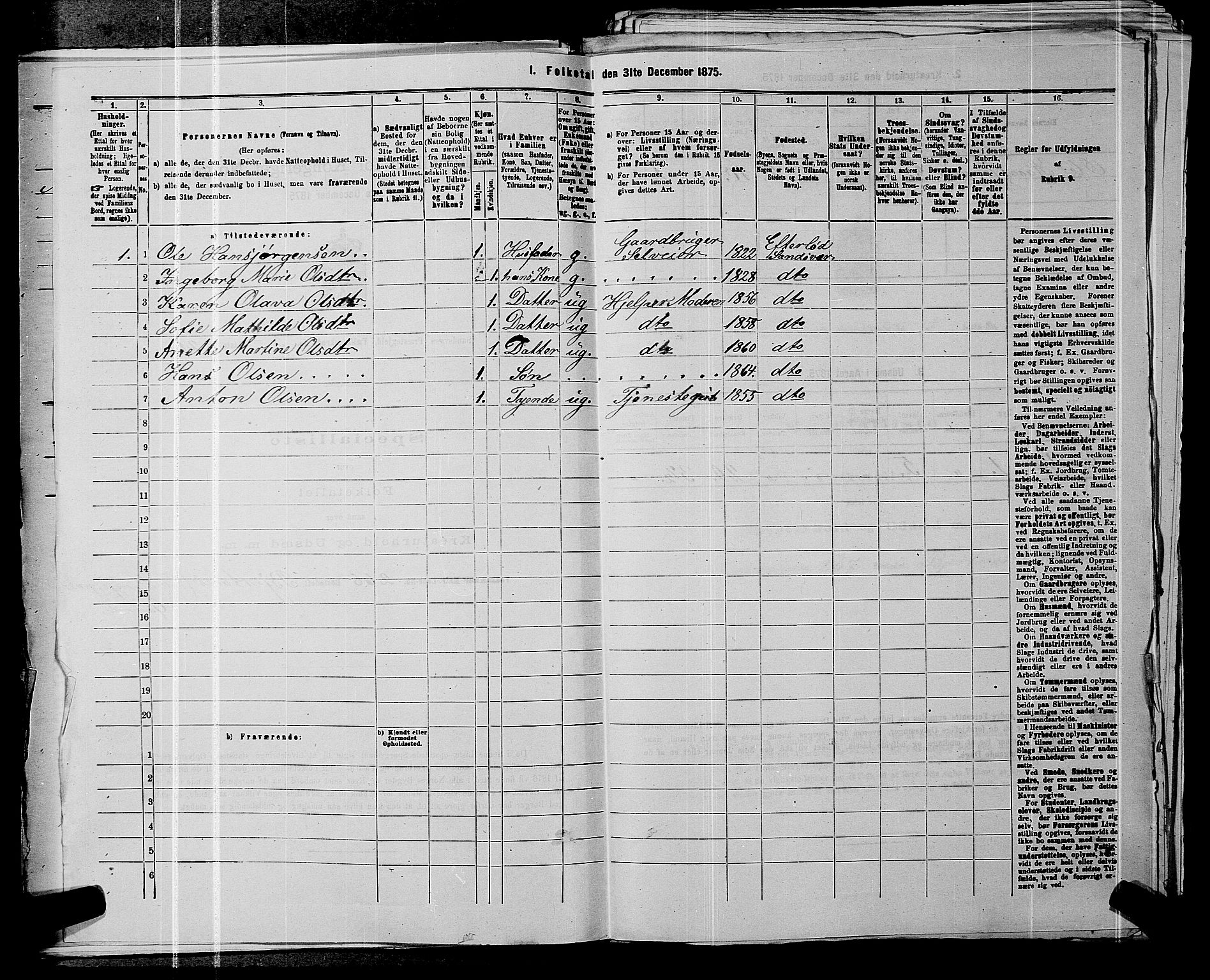 SAKO, 1875 census for 0629P Sandsvær, 1875, p. 911