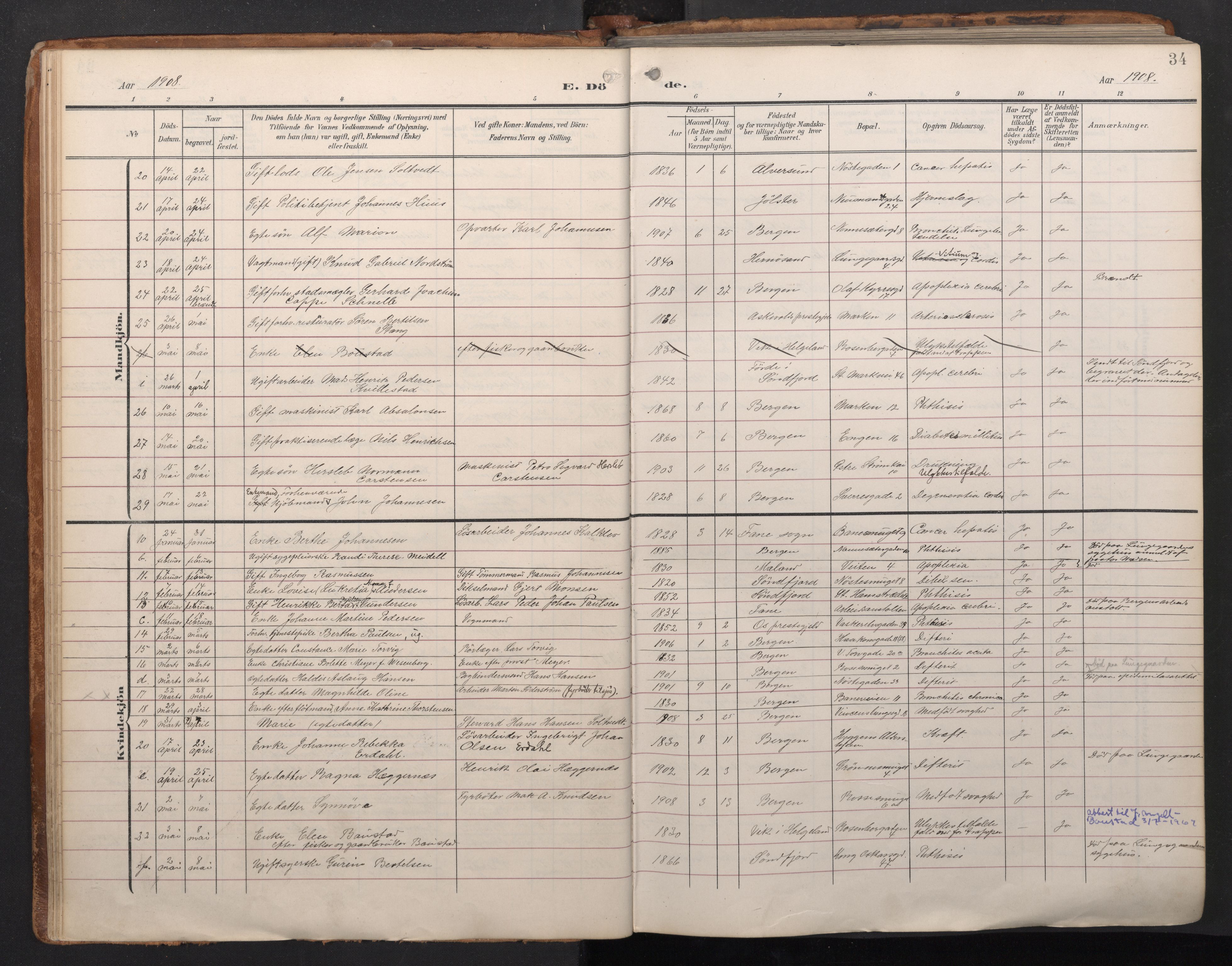 Domkirken sokneprestembete, SAB/A-74801/H/Haa/L0044: Parish register (official) no. E 6, 1904-1946, p. 33b-34a