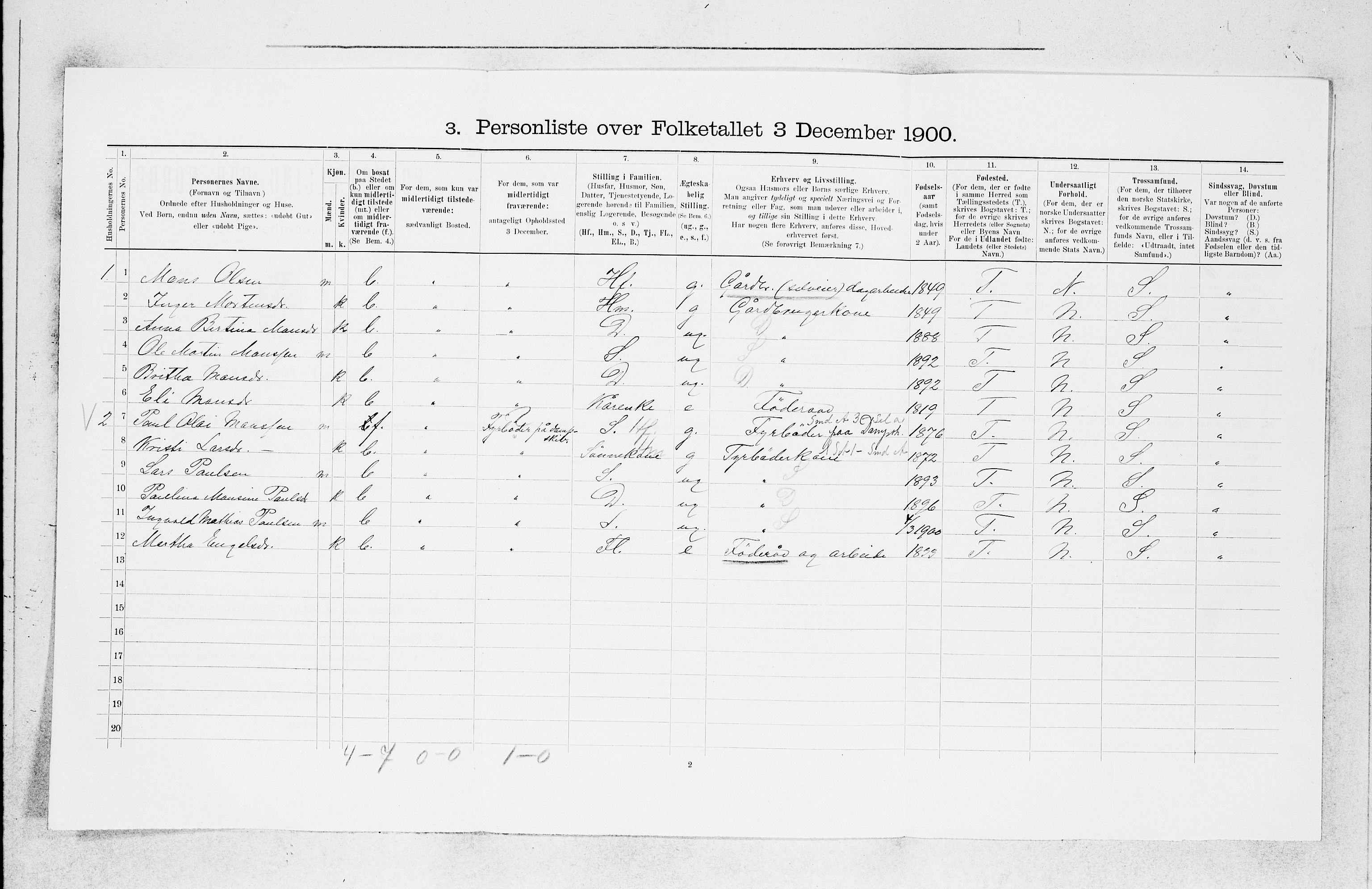 SAB, 1900 census for Fjell, 1900, p. 986