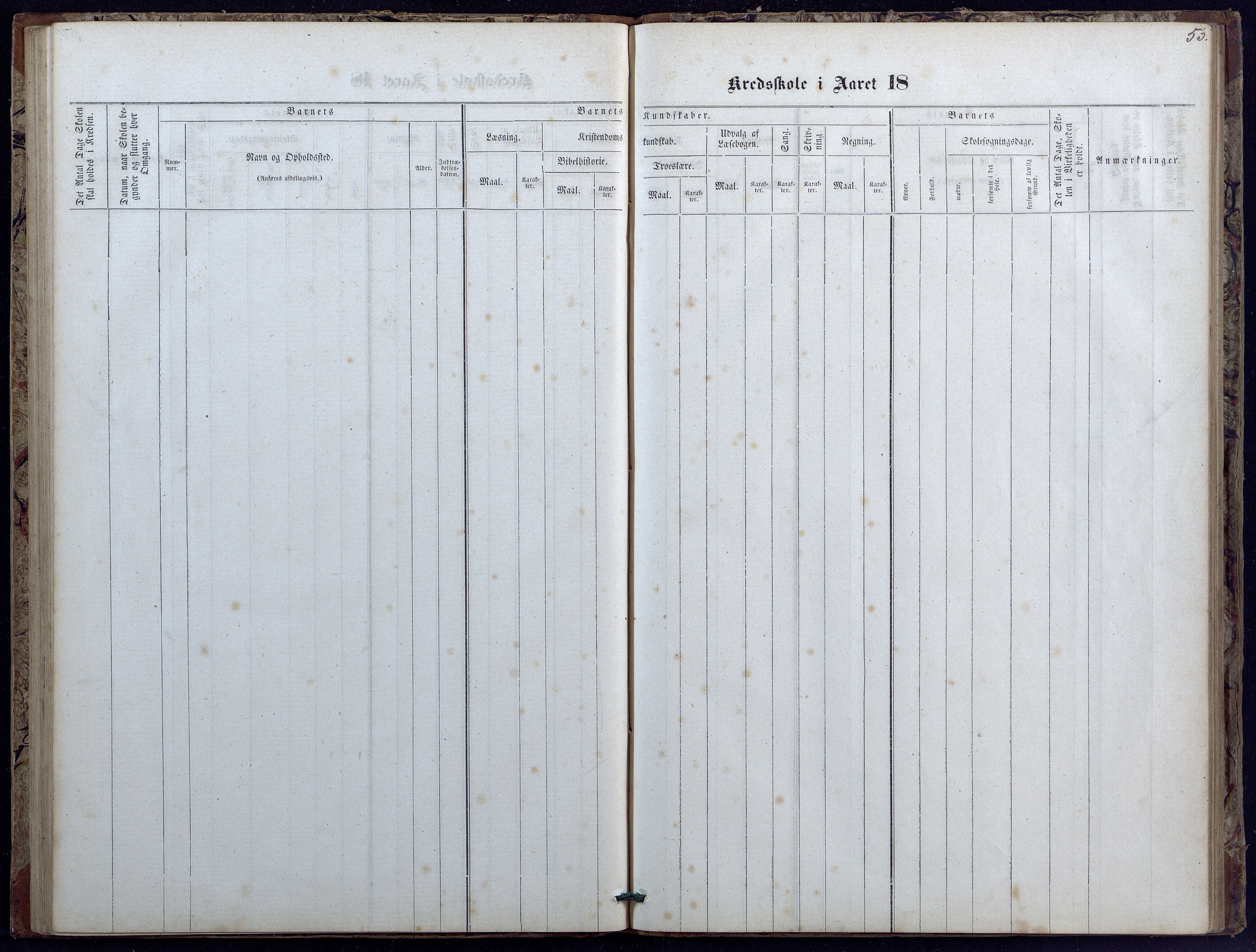 Evje kommune, Landsverk/Omland/Rosseland skolekretser, AAKS/KA0937-550d/F1/L0001: Skoleprotokoll for Landsverk, Omland, Rosseland skolekretser, 1863-1888, p. 55