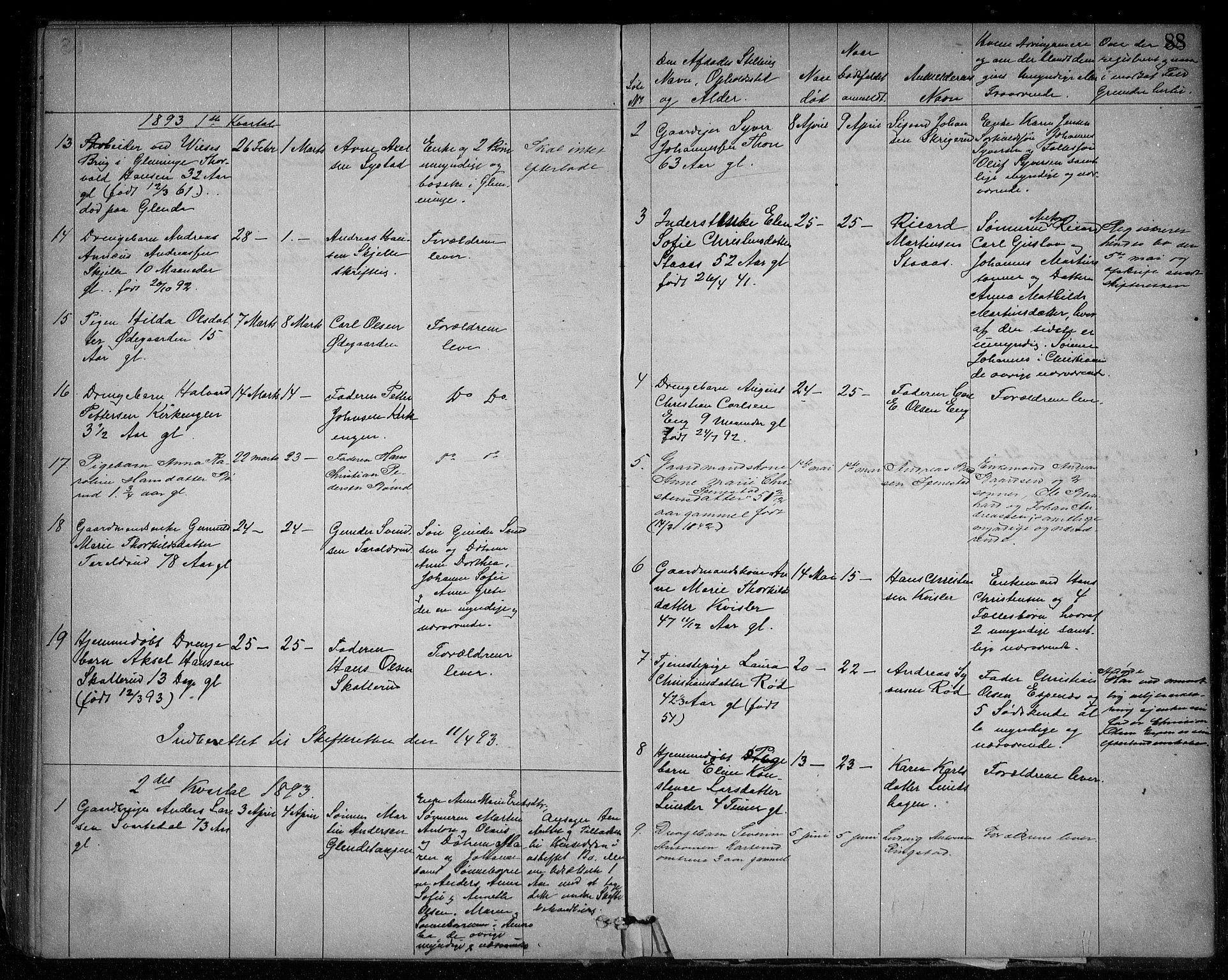 Skiptvet lensmannskontor, SAO/A-10080/H/Ha/L0002: Dødsanmeldelsesprotokoll, 1868-1896, p. 87b-88a