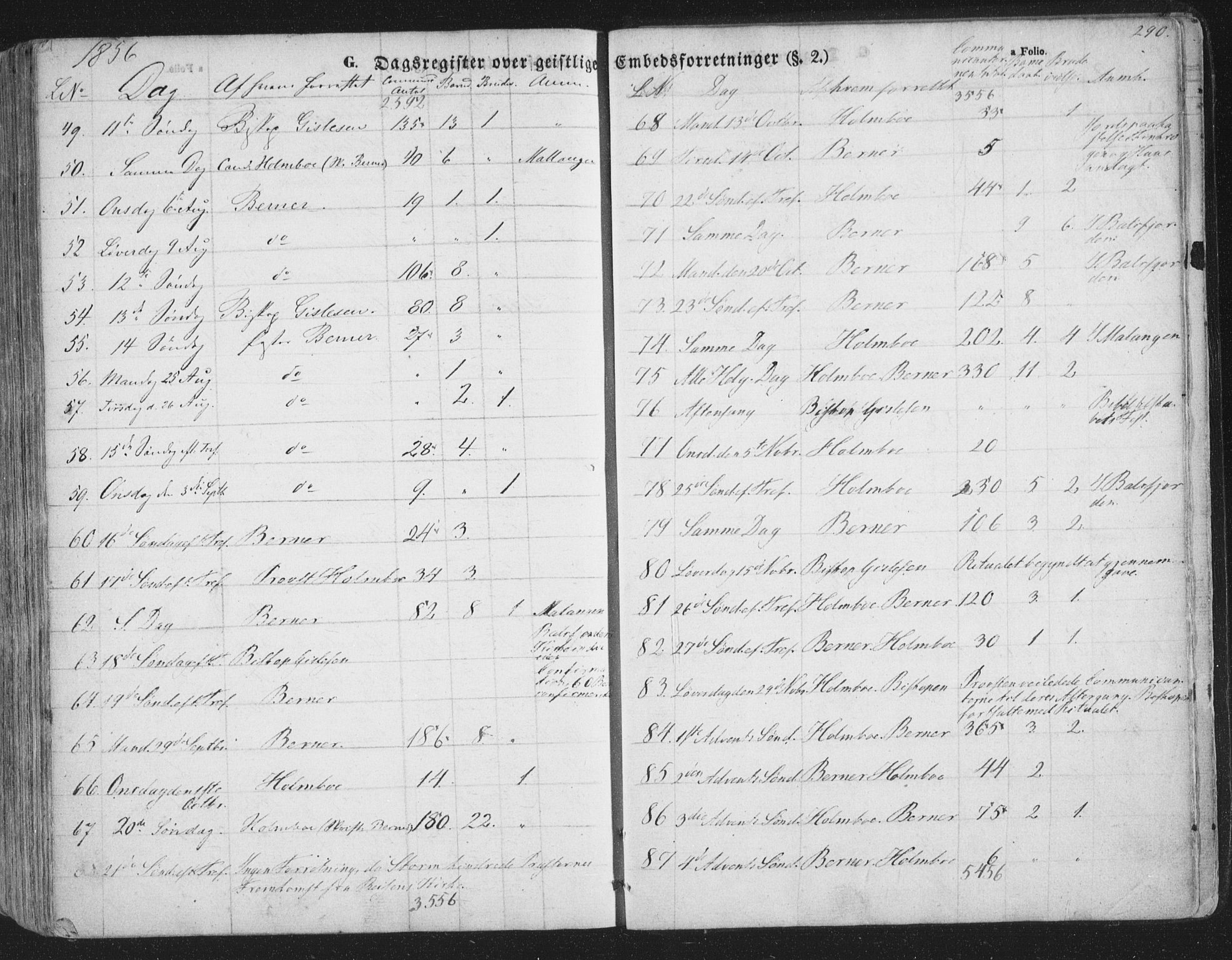 Tromsø sokneprestkontor/stiftsprosti/domprosti, SATØ/S-1343/G/Ga/L0011kirke: Parish register (official) no. 11, 1856-1865, p. 290