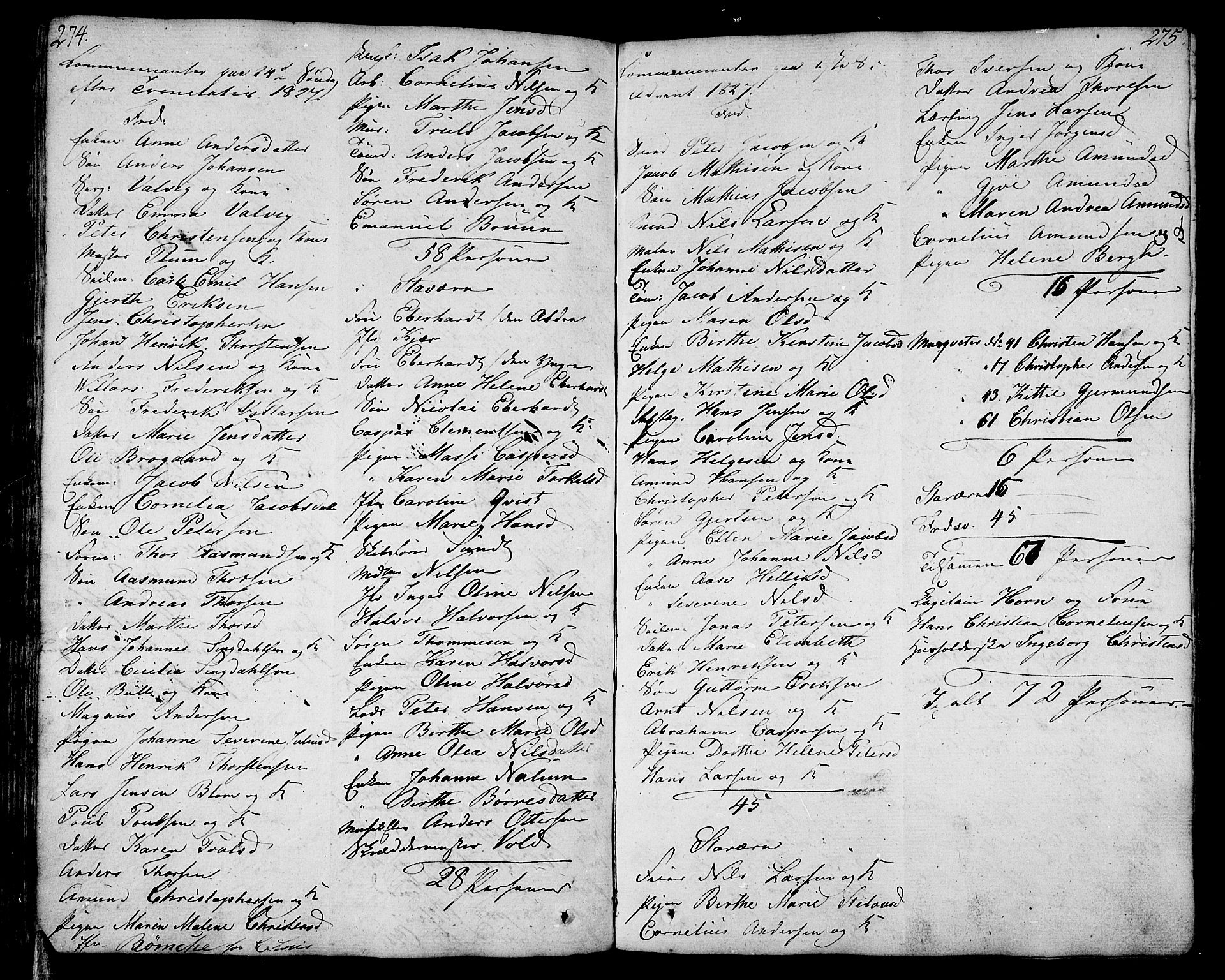 Stavern kirkebøker, AV/SAKO-A-318/F/Fa/L0004: Parish register (official) no. 4, 1809-1816, p. 274-275