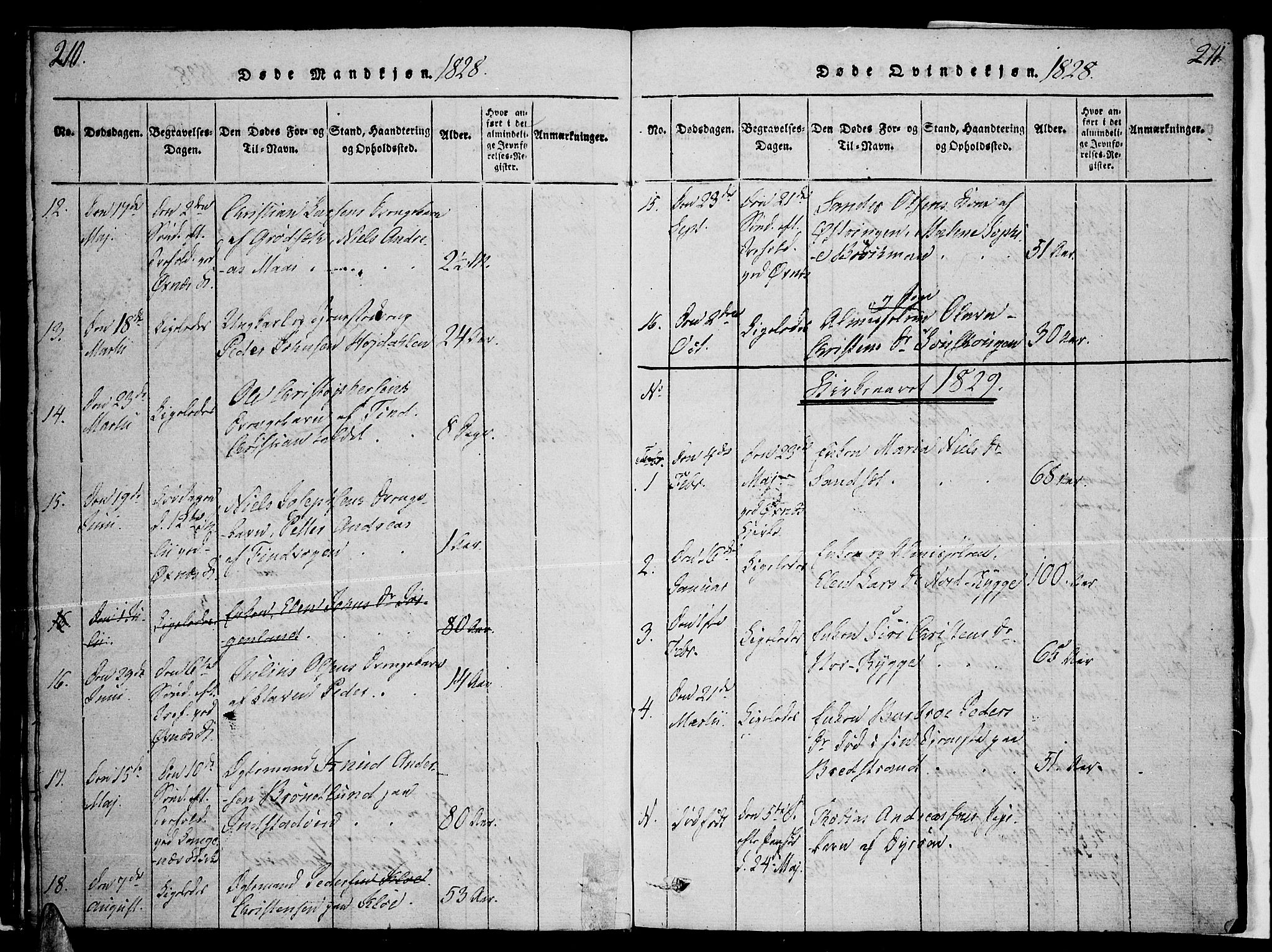 Ministerialprotokoller, klokkerbøker og fødselsregistre - Nordland, AV/SAT-A-1459/893/L1331: Parish register (official) no. 893A04, 1820-1840, p. 210-211