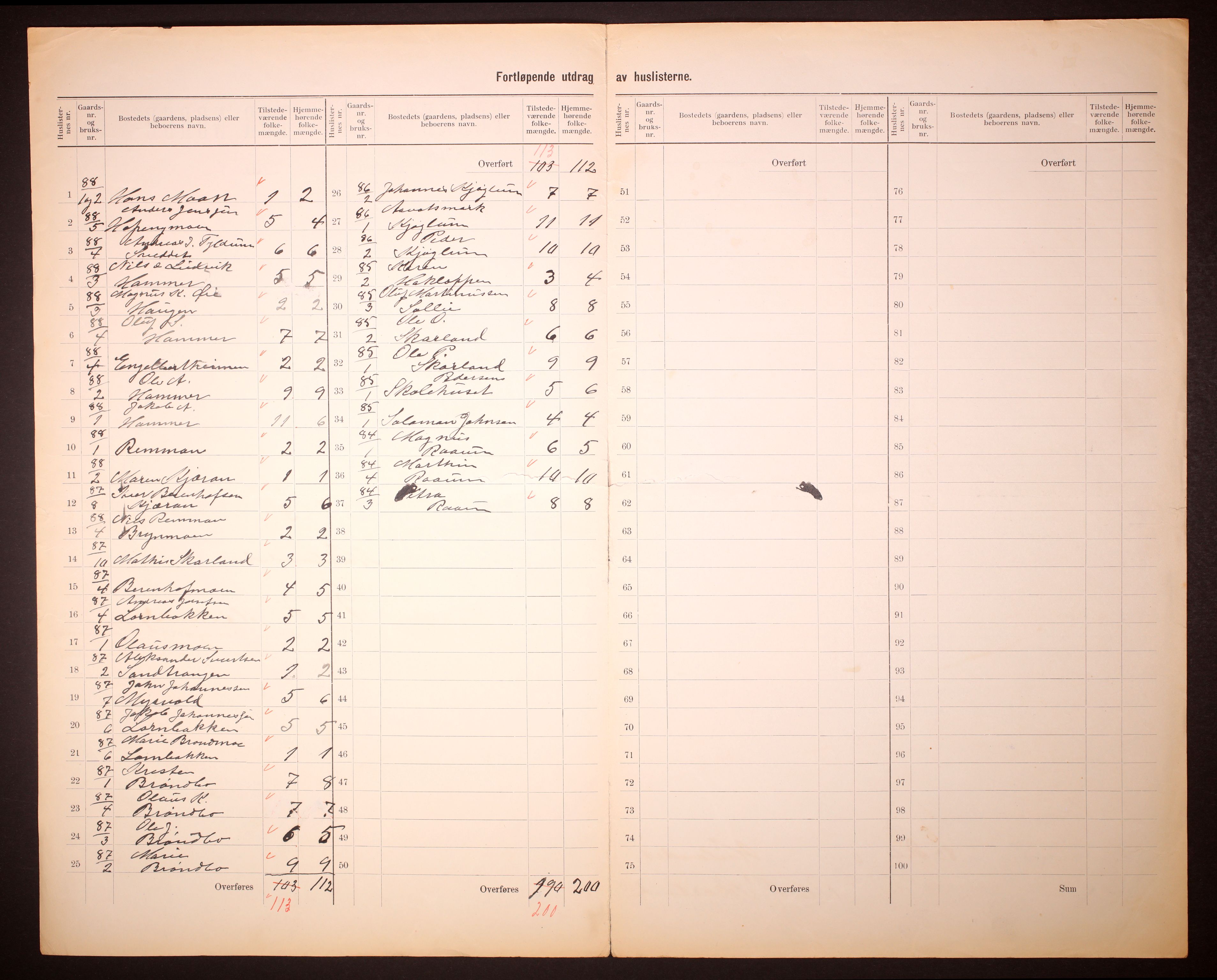 RA, 1910 census for Høylandet, 1910, p. 13