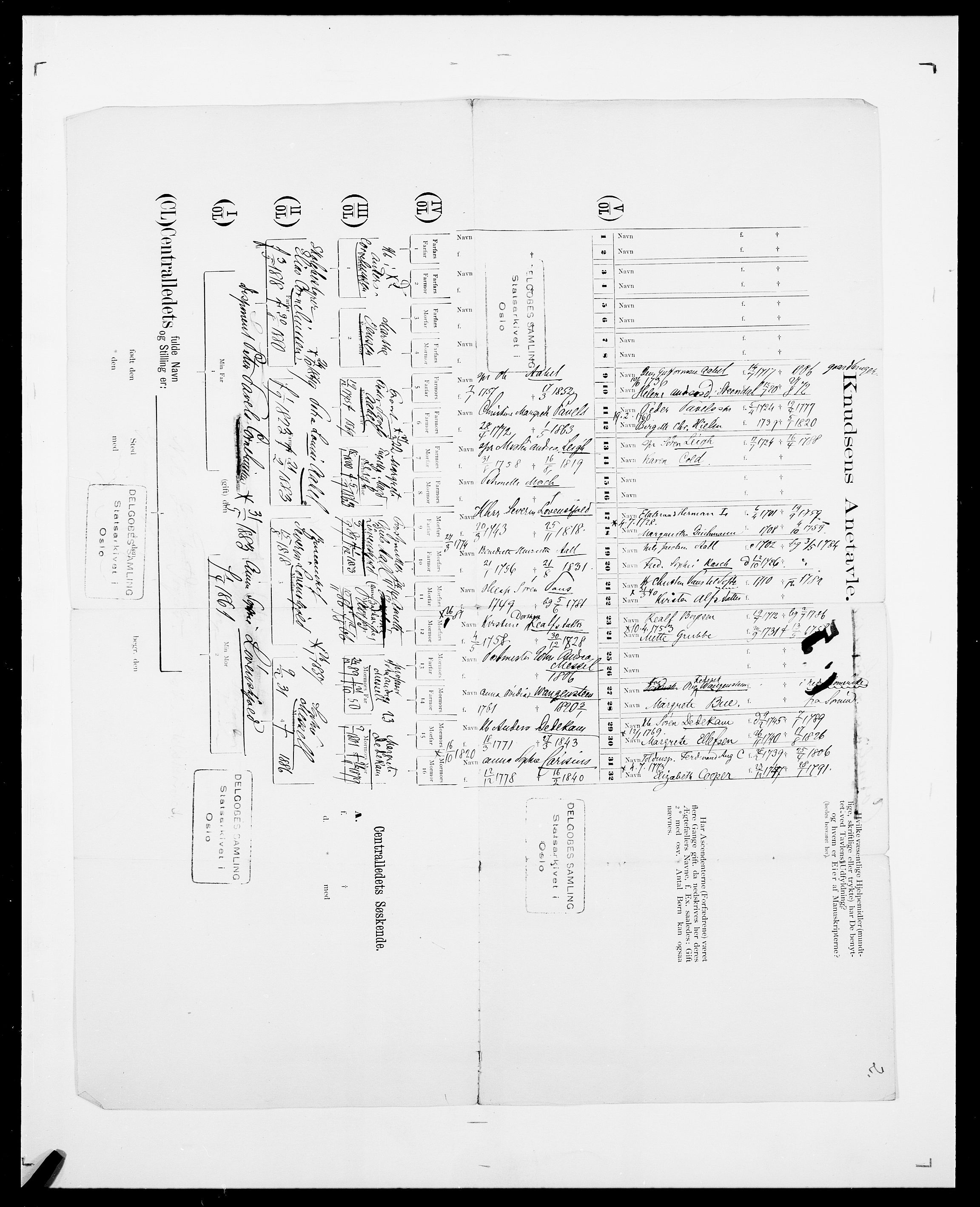 Delgobe, Charles Antoine - samling, AV/SAO-PAO-0038/D/Da/L0008: Capjon - Dagenbolt, p. 539