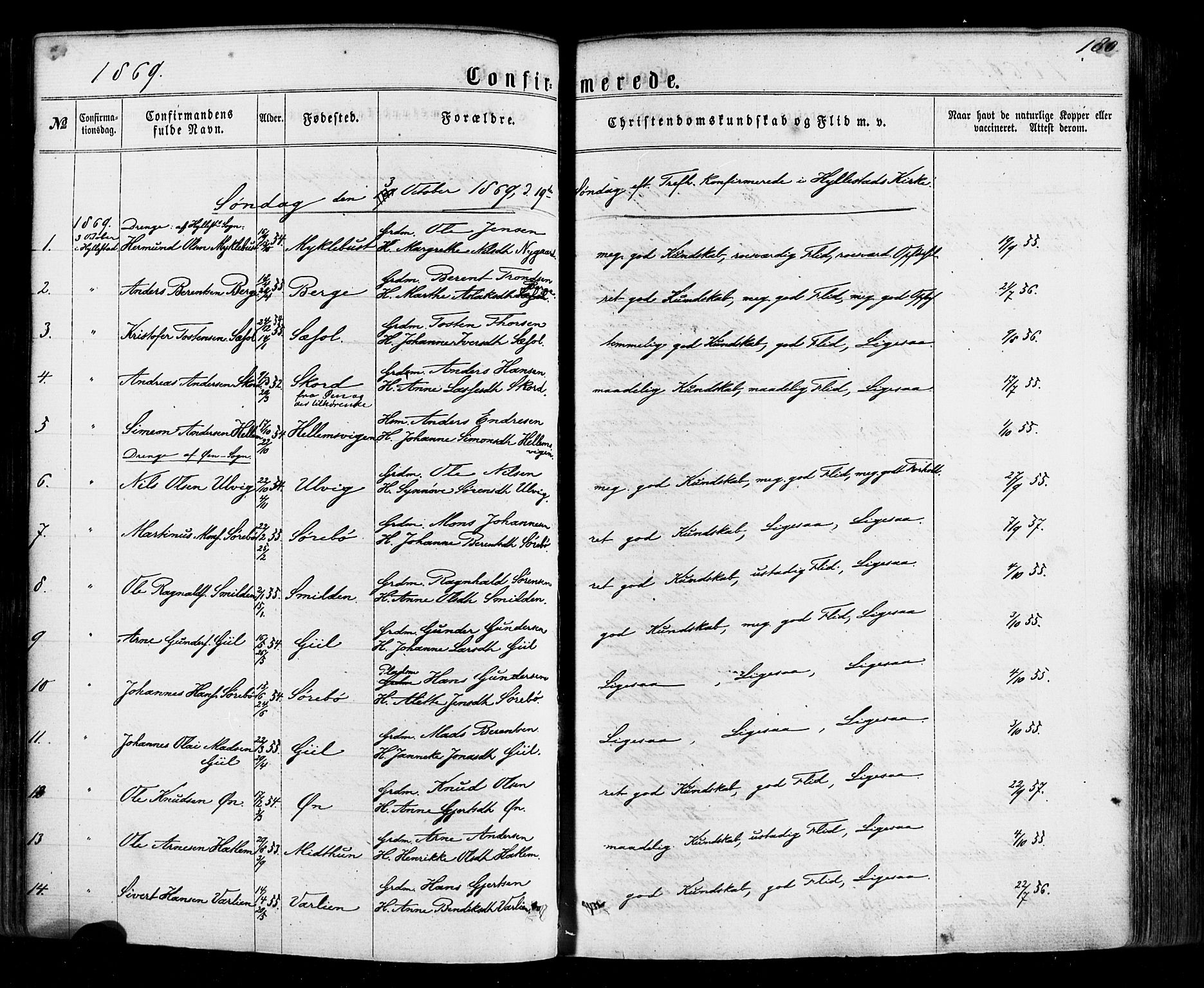 Hyllestad sokneprestembete, AV/SAB-A-80401: Parish register (official) no. A 1, 1861-1886, p. 180