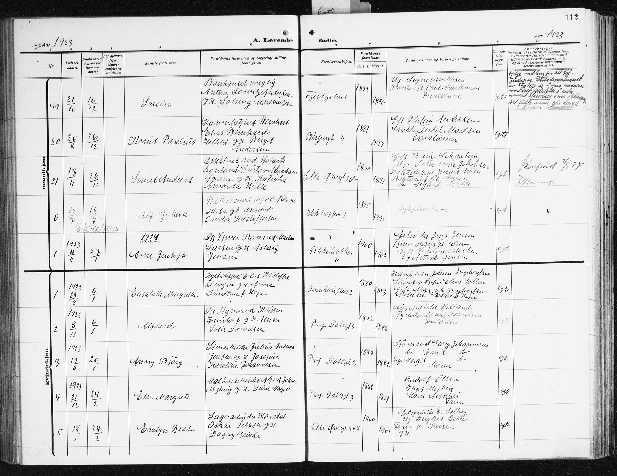 Korskirken sokneprestembete, SAB/A-76101/H/Hab: Parish register (copy) no. B 12, 1917-1942, p. 112
