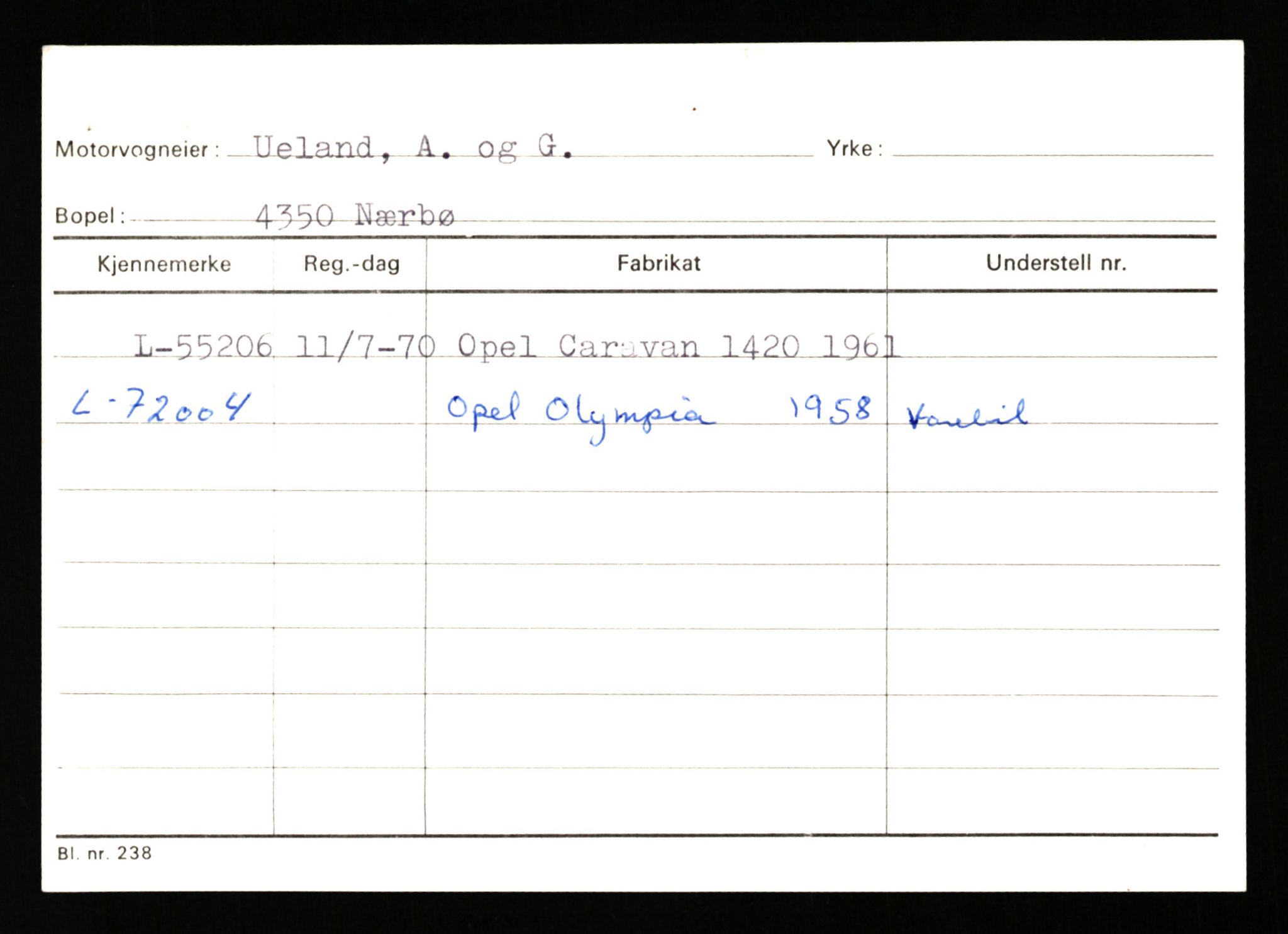 Stavanger trafikkstasjon, SAST/A-101942/0/H/L0040: Torstensen - Ueland, 1930-1971, p. 2499