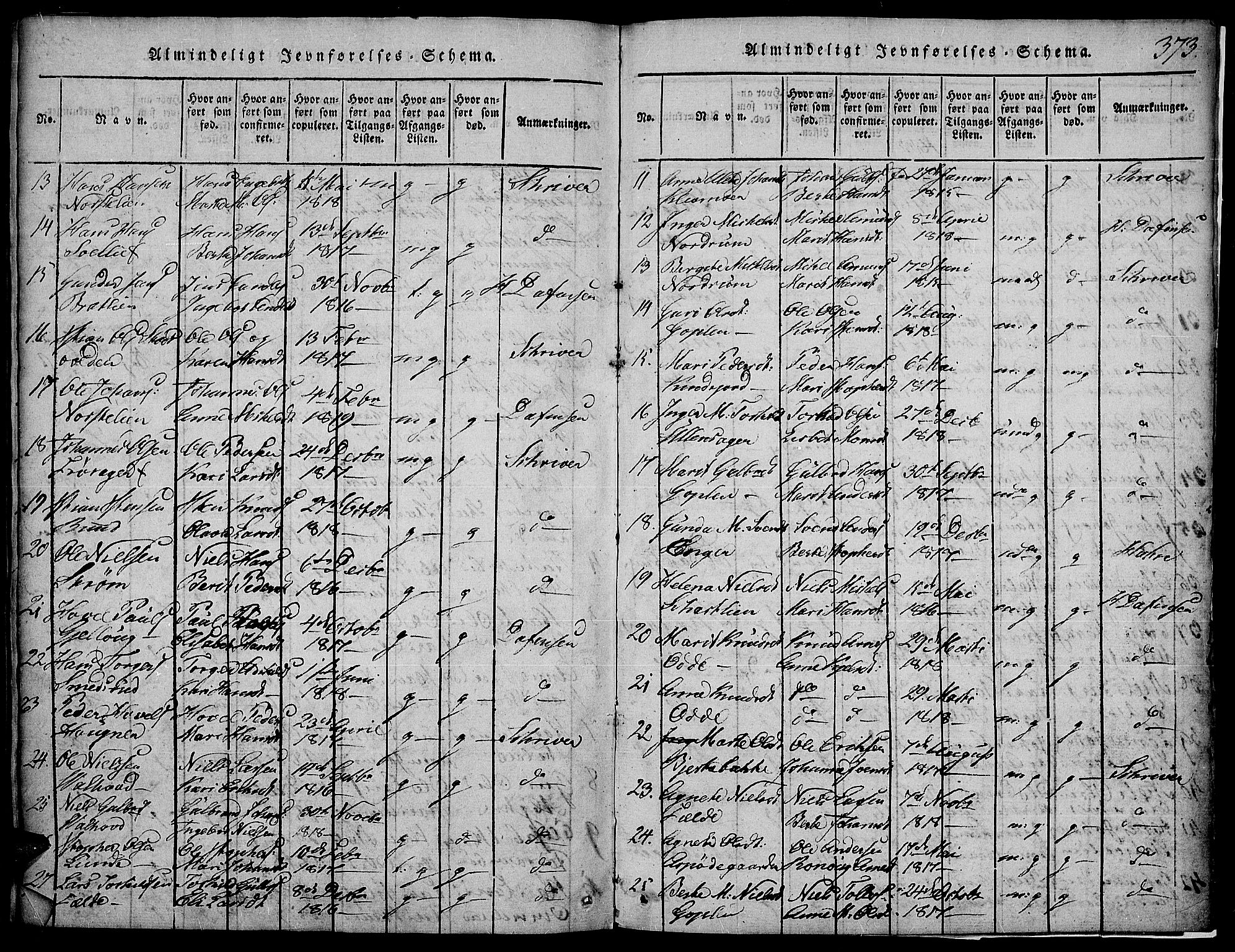 Land prestekontor, AV/SAH-PREST-120/H/Ha/Hab/L0001: Parish register (copy) no. 1, 1814-1833, p. 373