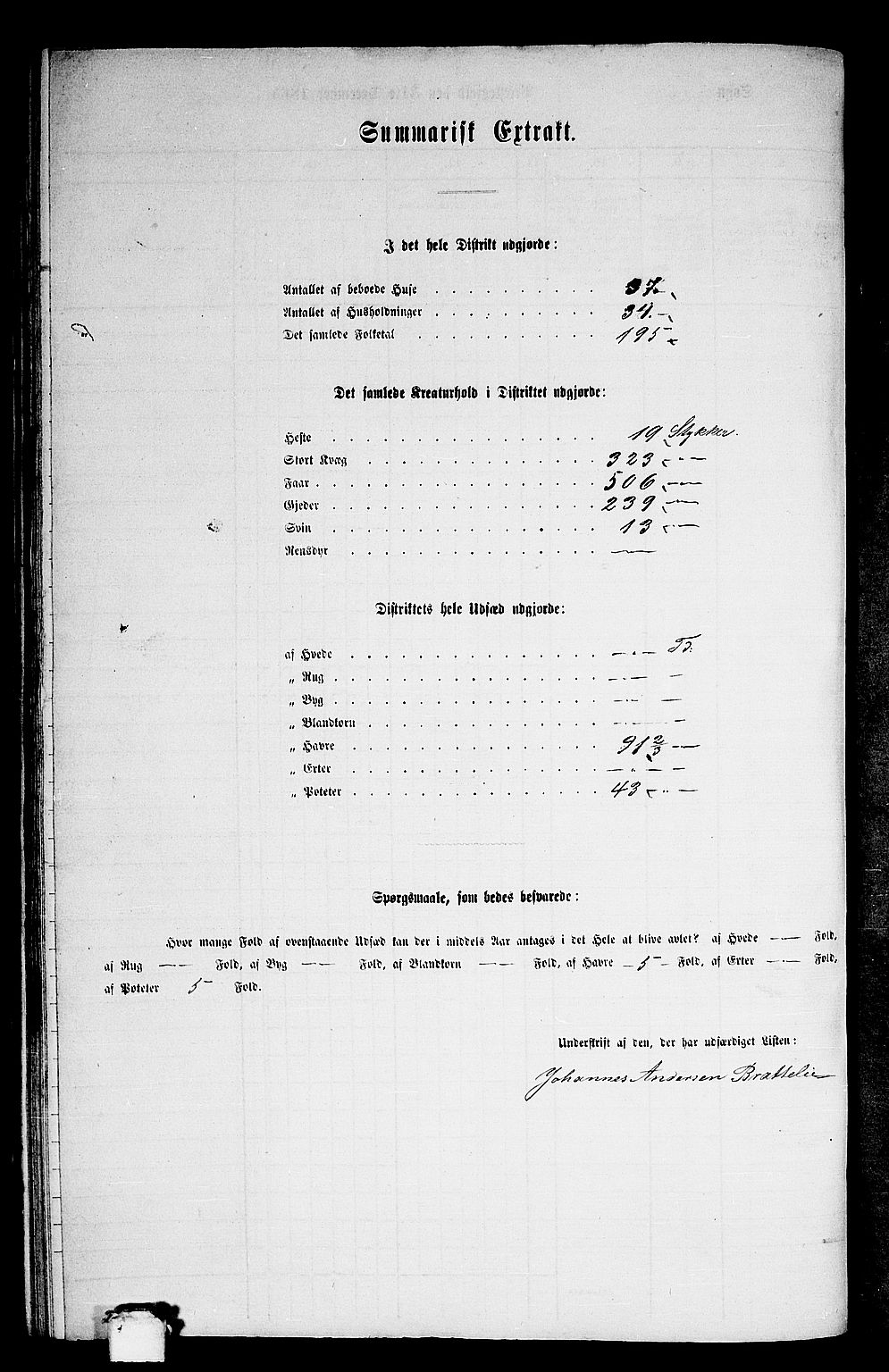 RA, 1865 census for Ytre Holmedal, 1865, p. 148