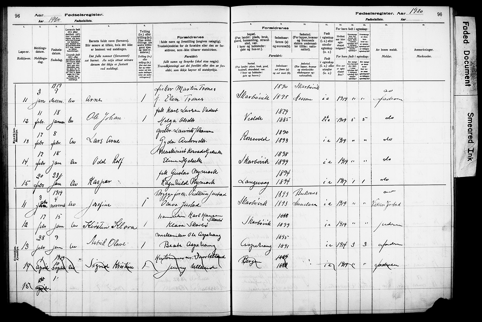 Ministerialprotokoller, klokkerbøker og fødselsregistre - Møre og Romsdal, AV/SAT-A-1454/528/L0442: Birth register no. 528.II.4.1, 1916-1924, p. 96