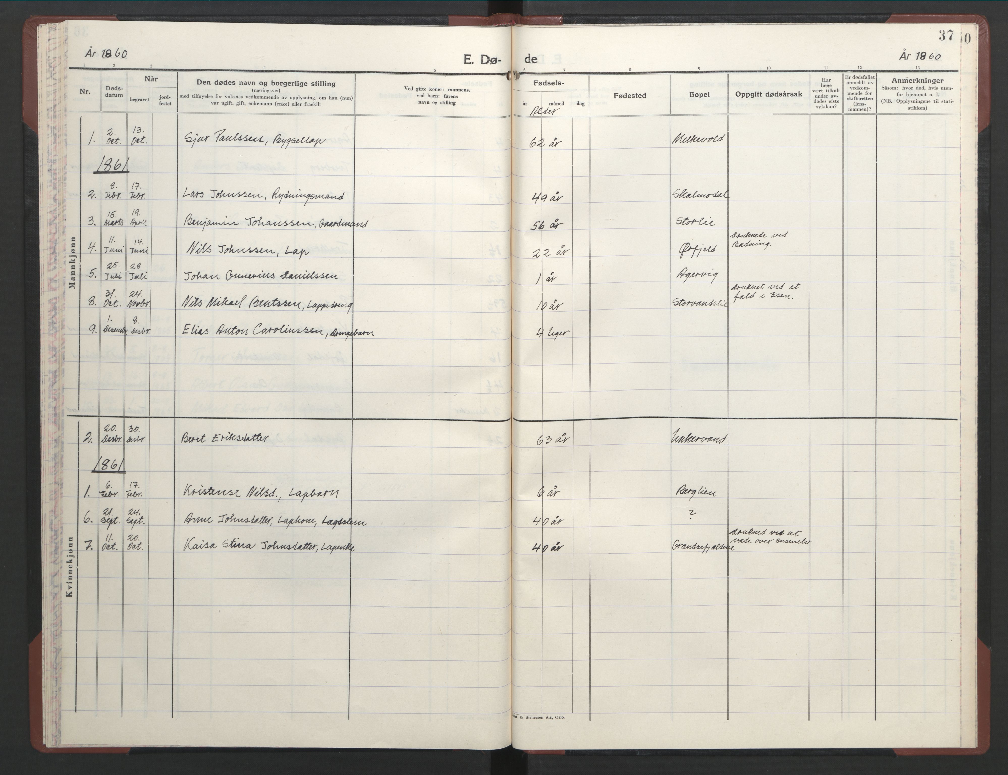 Ministerialprotokoller, klokkerbøker og fødselsregistre - Nordland, AV/SAT-A-1459/823/L0335: Parish register (official) no. 823D01, 1860-1864, p. 37