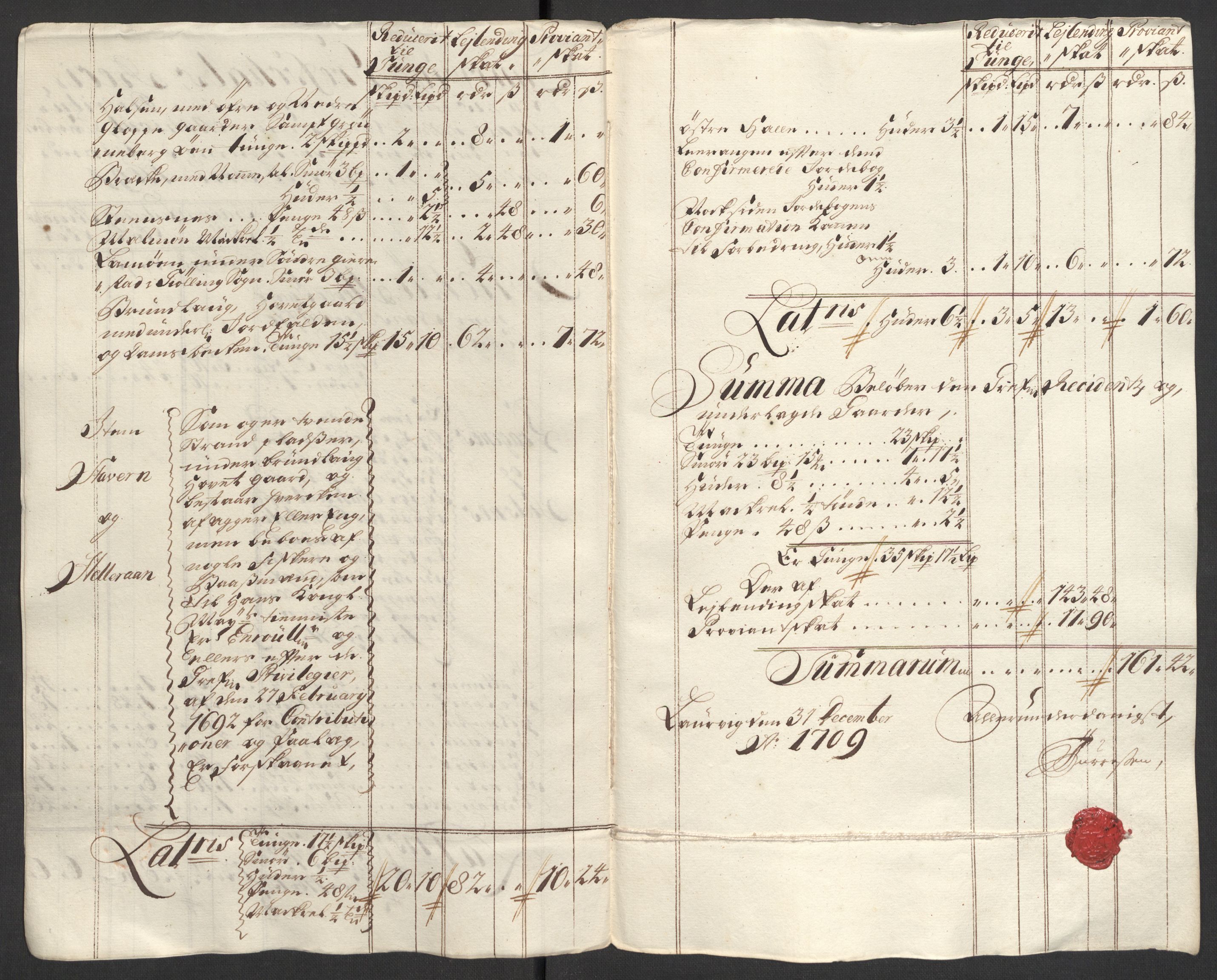 Rentekammeret inntil 1814, Reviderte regnskaper, Fogderegnskap, RA/EA-4092/R33/L1981: Fogderegnskap Larvik grevskap, 1709-1710, p. 165