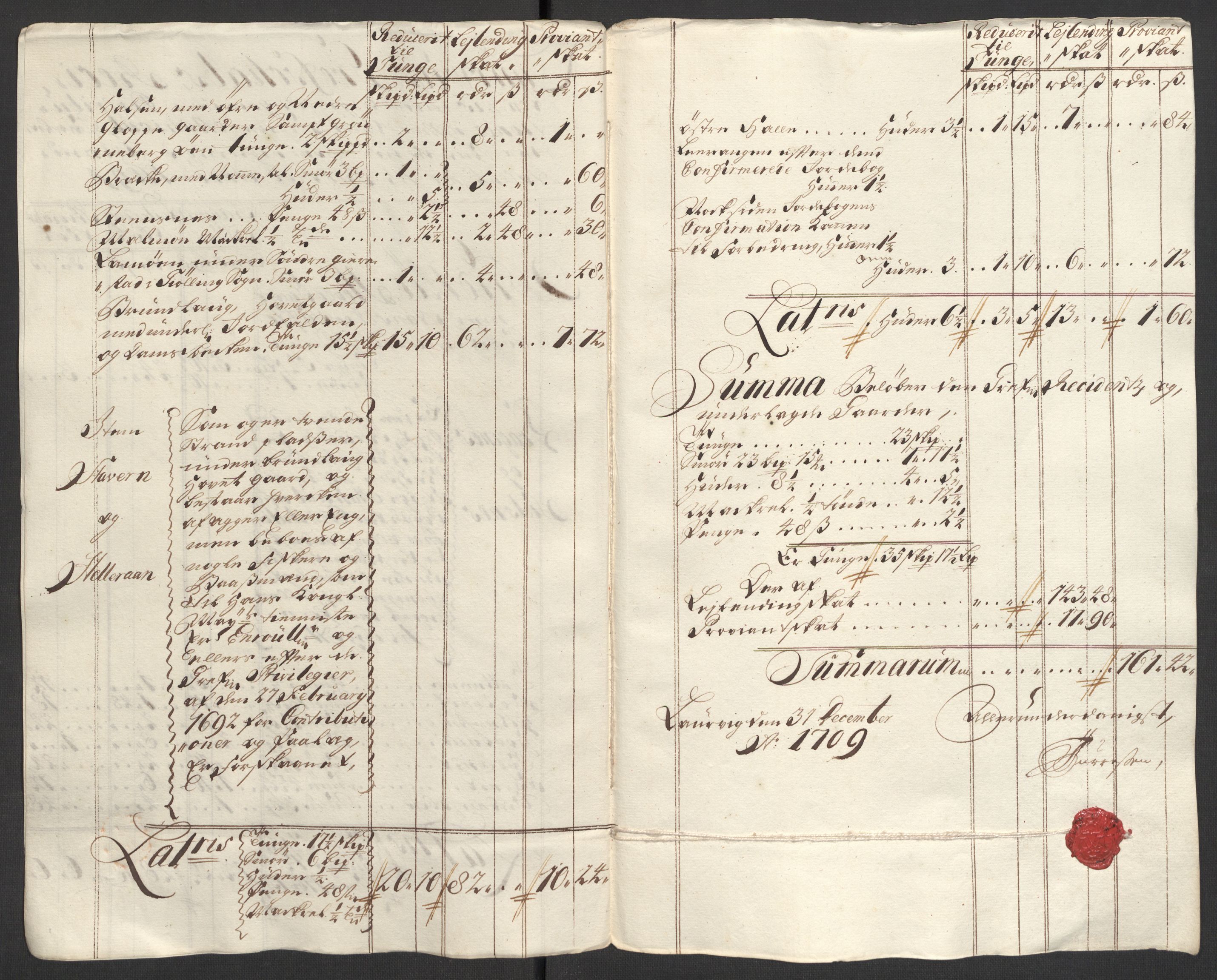 Rentekammeret inntil 1814, Reviderte regnskaper, Fogderegnskap, AV/RA-EA-4092/R33/L1981: Fogderegnskap Larvik grevskap, 1709-1710, p. 165