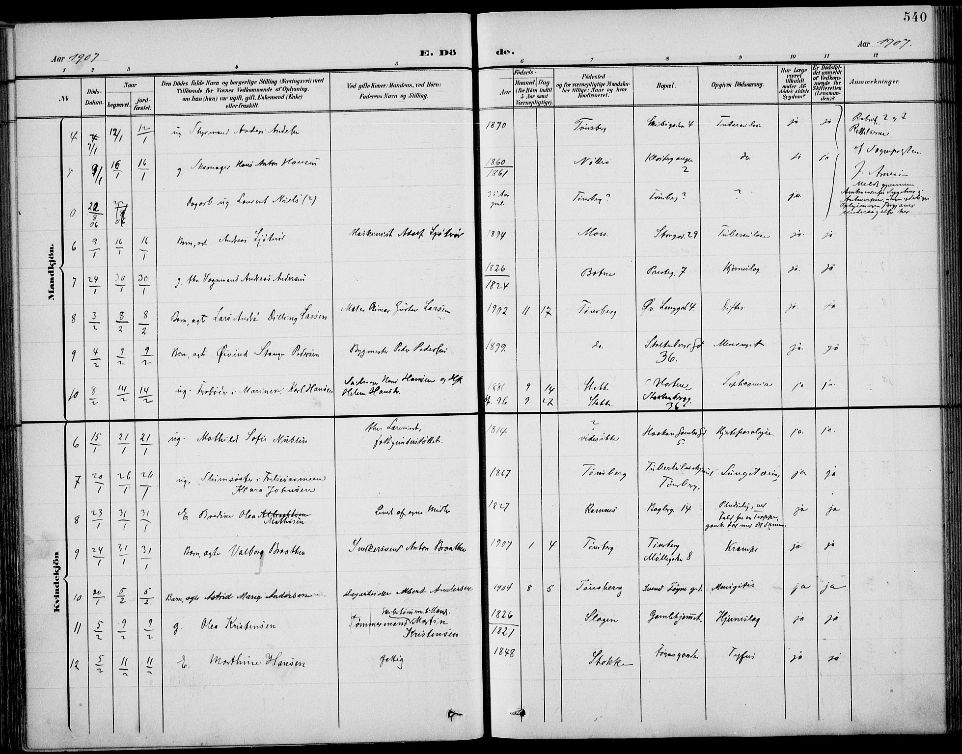 Tønsberg kirkebøker, AV/SAKO-A-330/F/Fa/L0013: Parish register (official) no. I 13, 1900-1913, p. 540