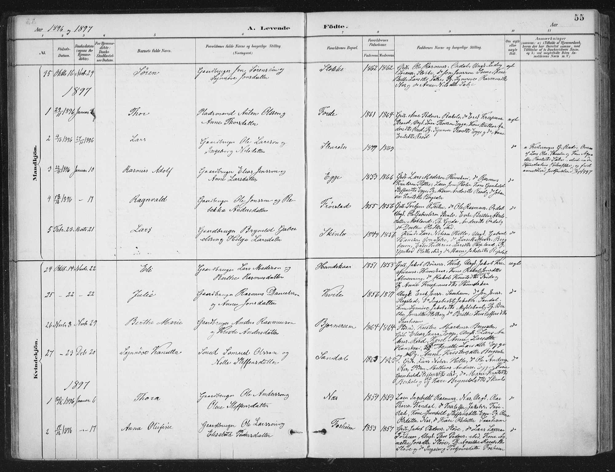 Gloppen sokneprestembete, AV/SAB-A-80101/H/Haa/Haac/L0002: Parish register (official) no. C  2, 1887-1904, p. 55