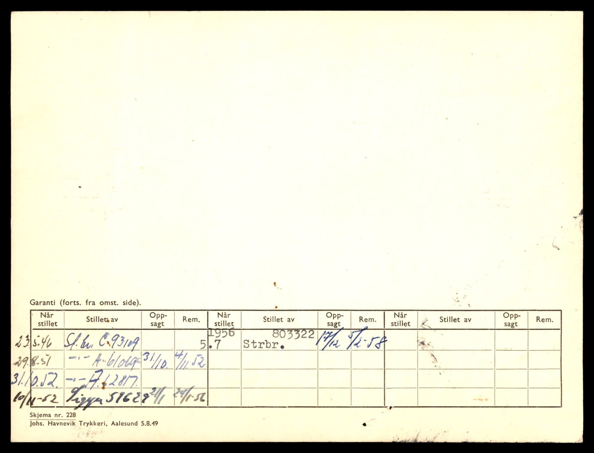 Møre og Romsdal vegkontor - Ålesund trafikkstasjon, AV/SAT-A-4099/F/Fe/L0022: Registreringskort for kjøretøy T 10584 - T 10694, 1927-1998, p. 1554