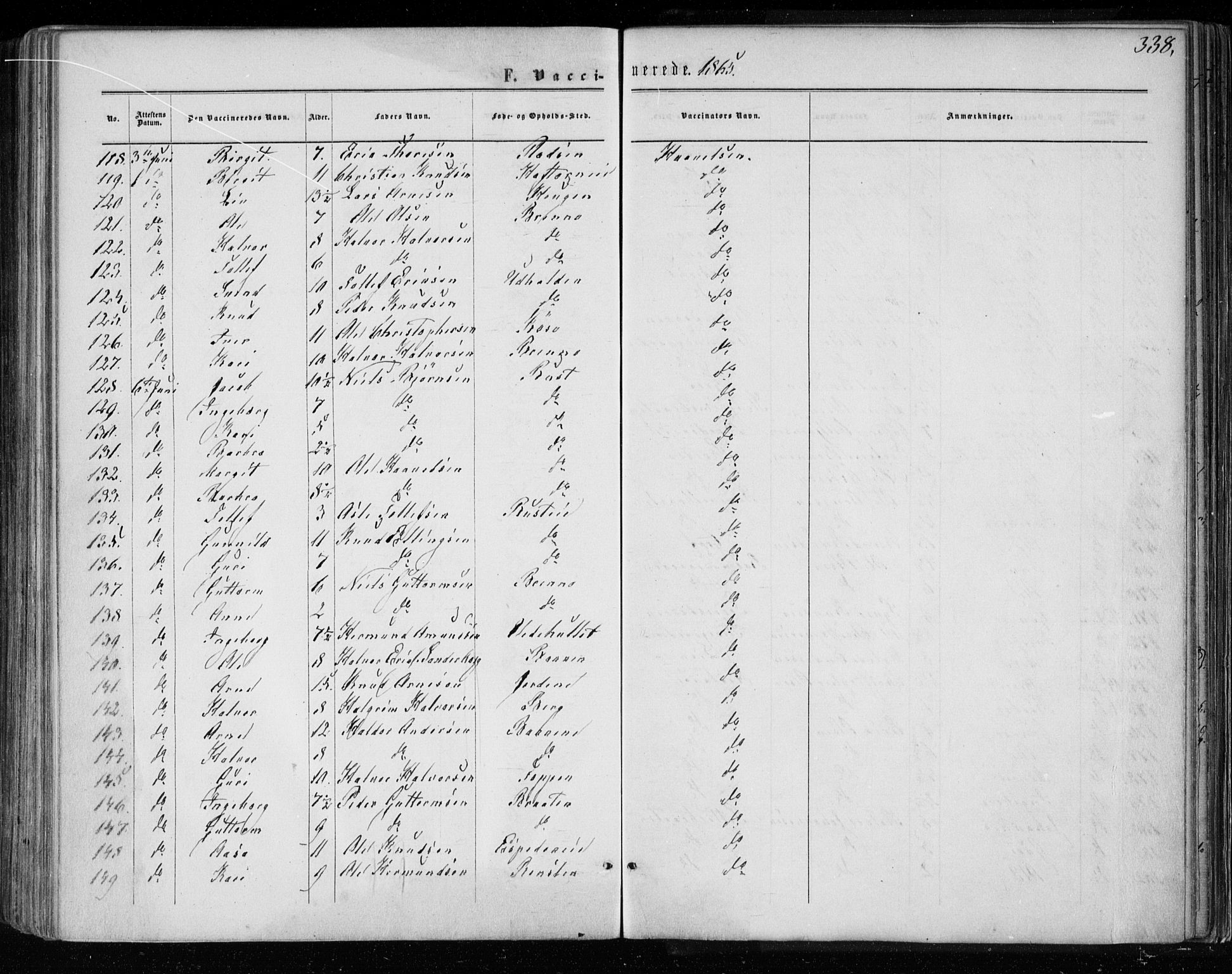 Gol kirkebøker, AV/SAKO-A-226/F/Fa/L0003: Parish register (official) no. I 3, 1863-1875, p. 338